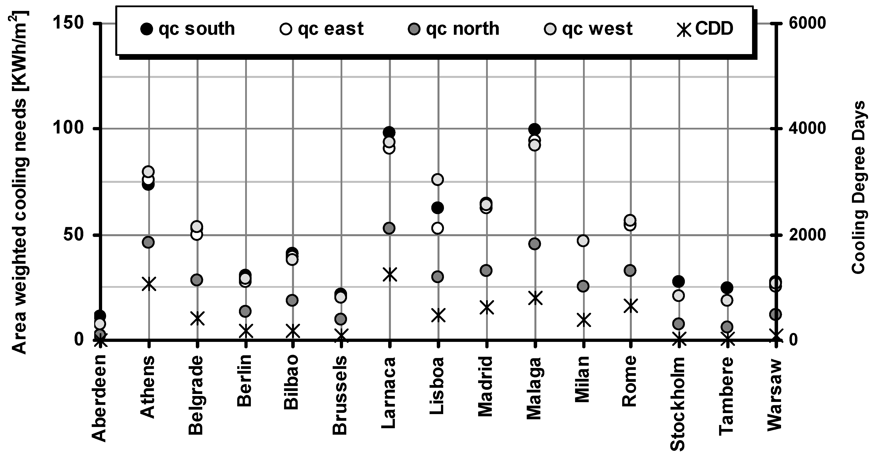 Energies 05 00032 g007 1024