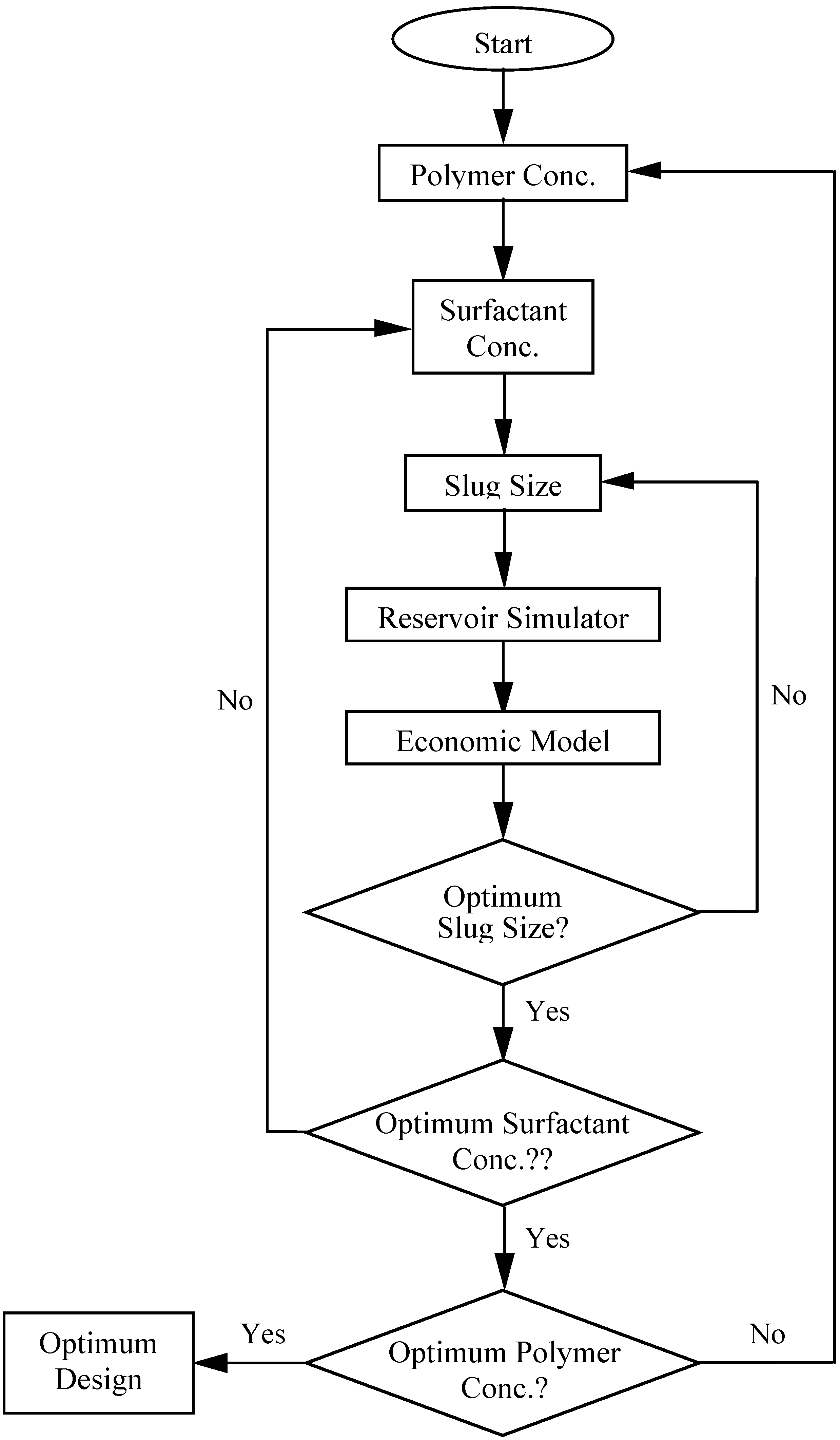 Energies 05 00058 g001 1024