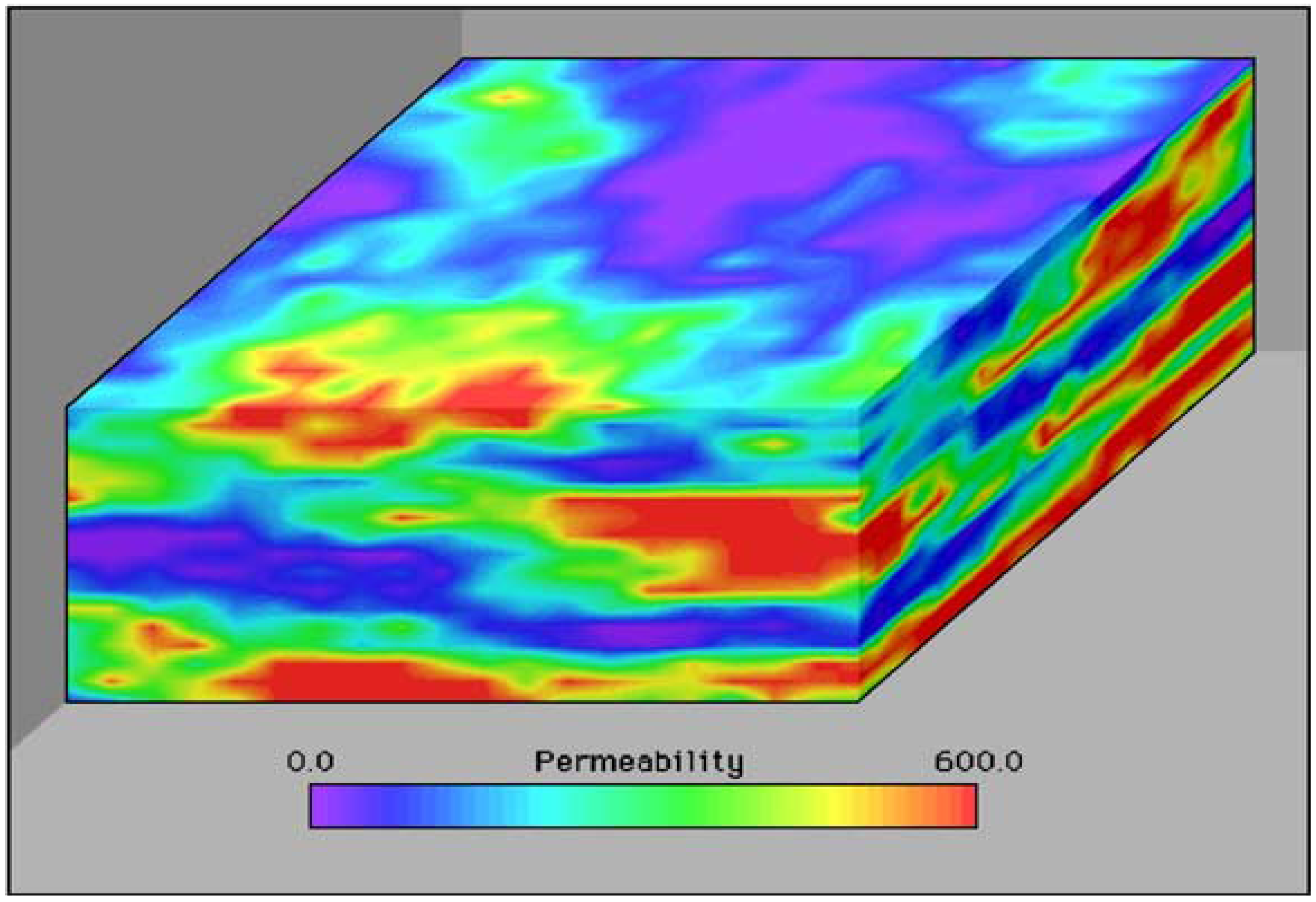 Energies 05 00058 g002 1024