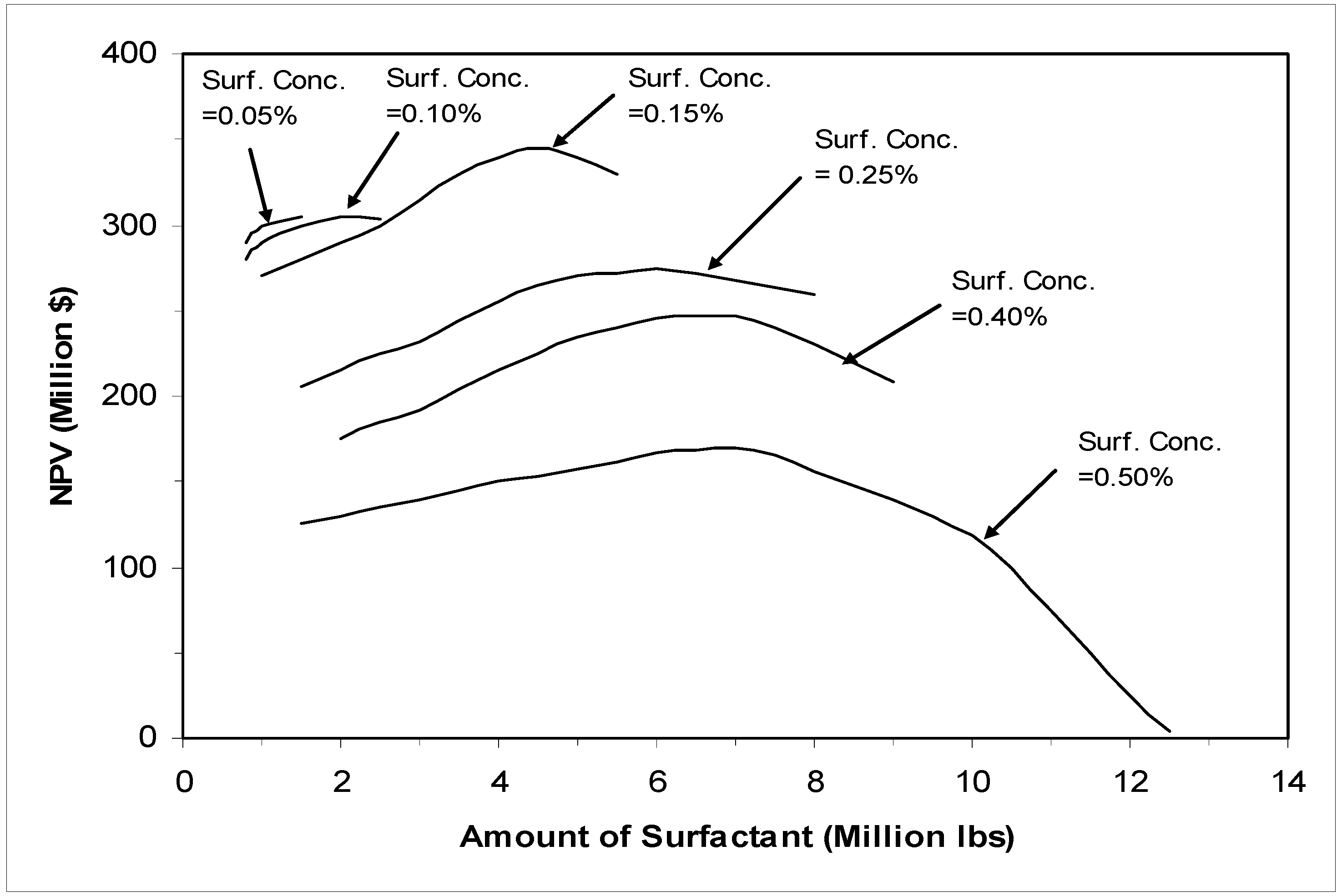 Energies 05 00058 g003 1024