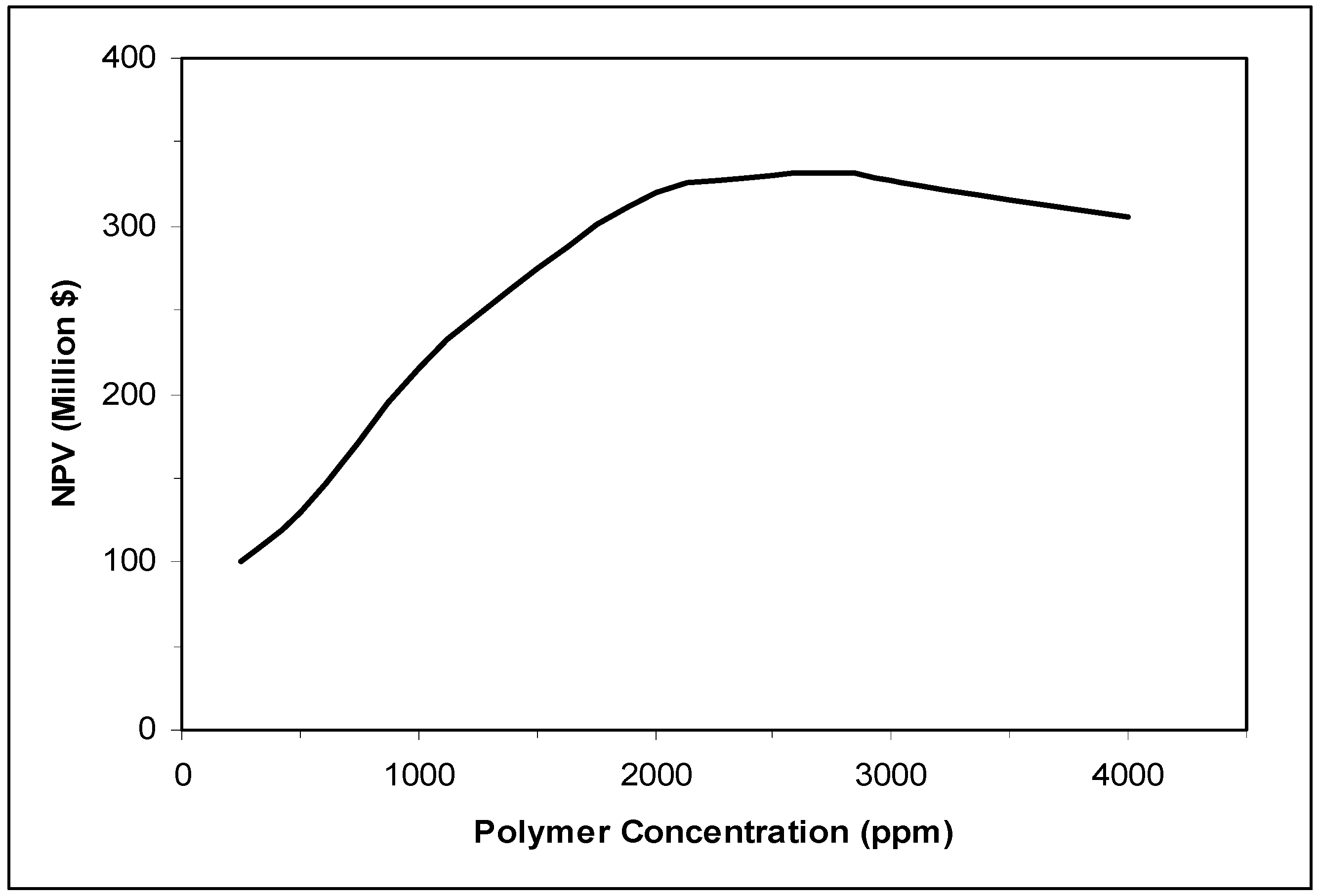 Energies 05 00058 g004 1024