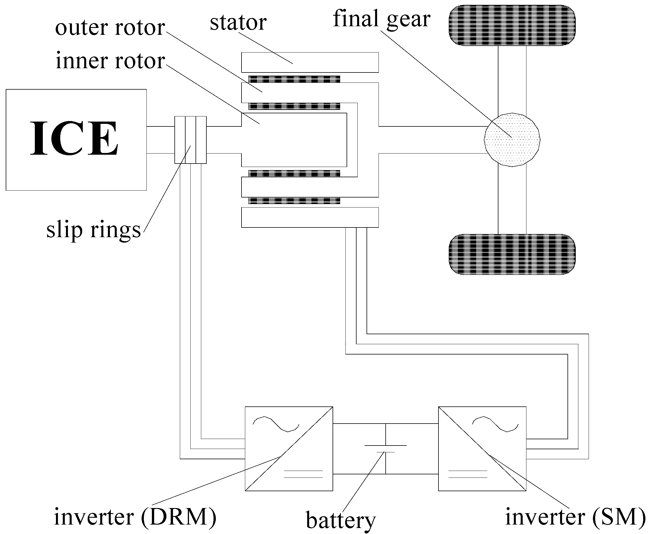 Energies 05 00119 g001 1024