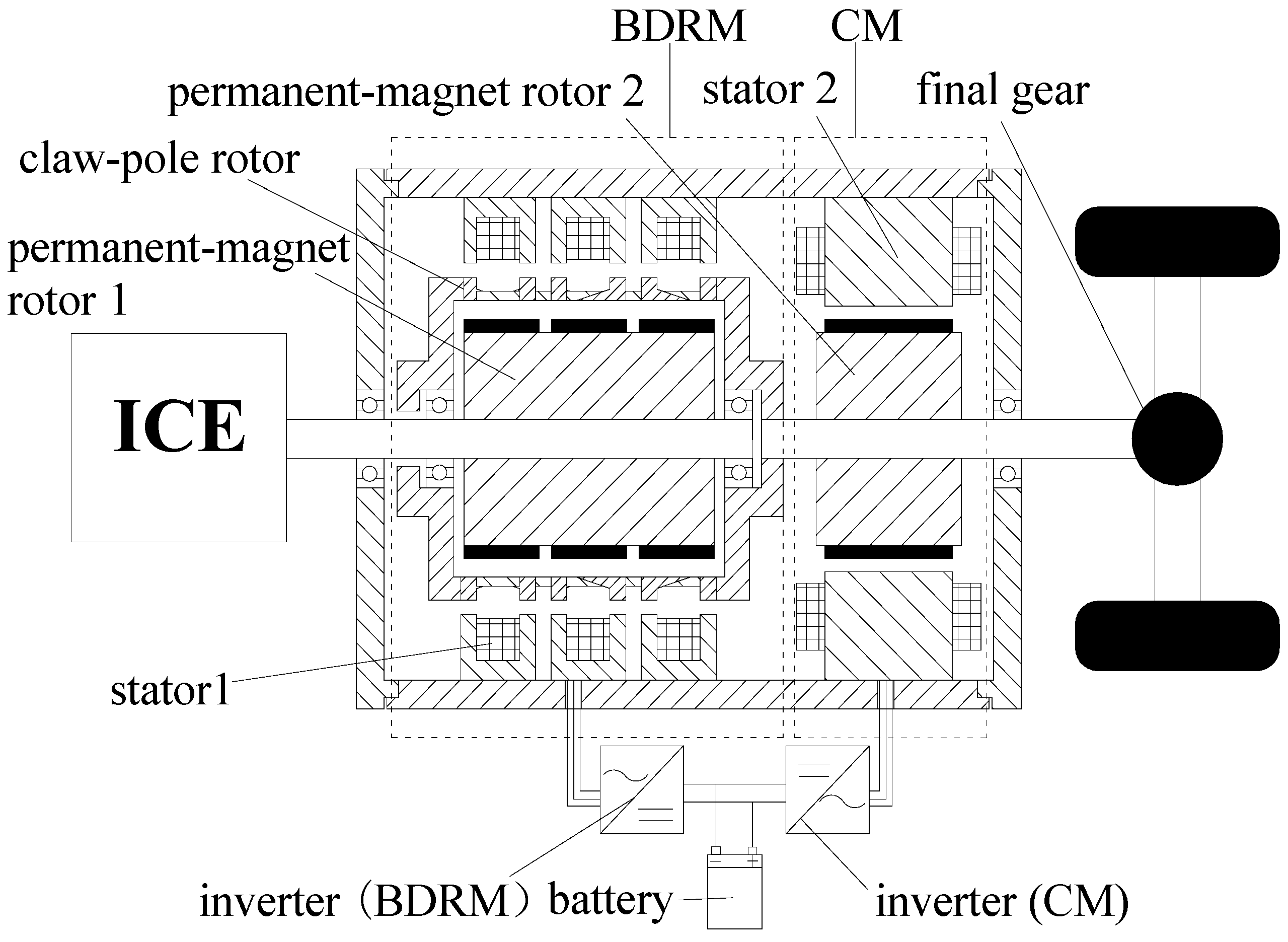 Energies 05 00119 g002 1024