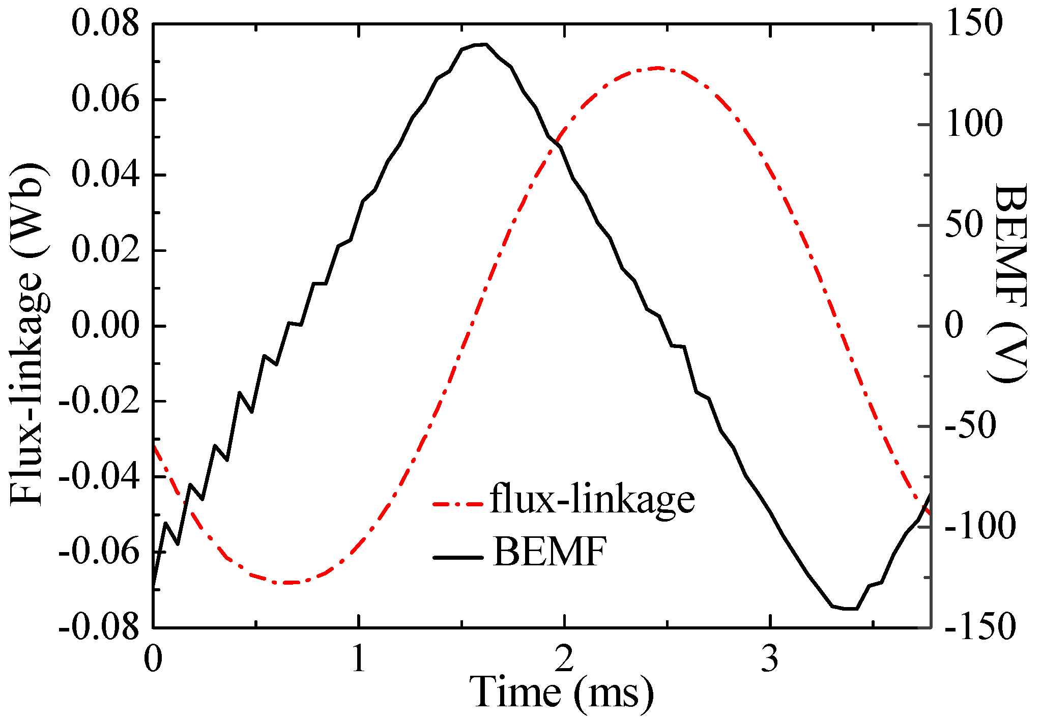 Energies 05 00119 g011 1024
