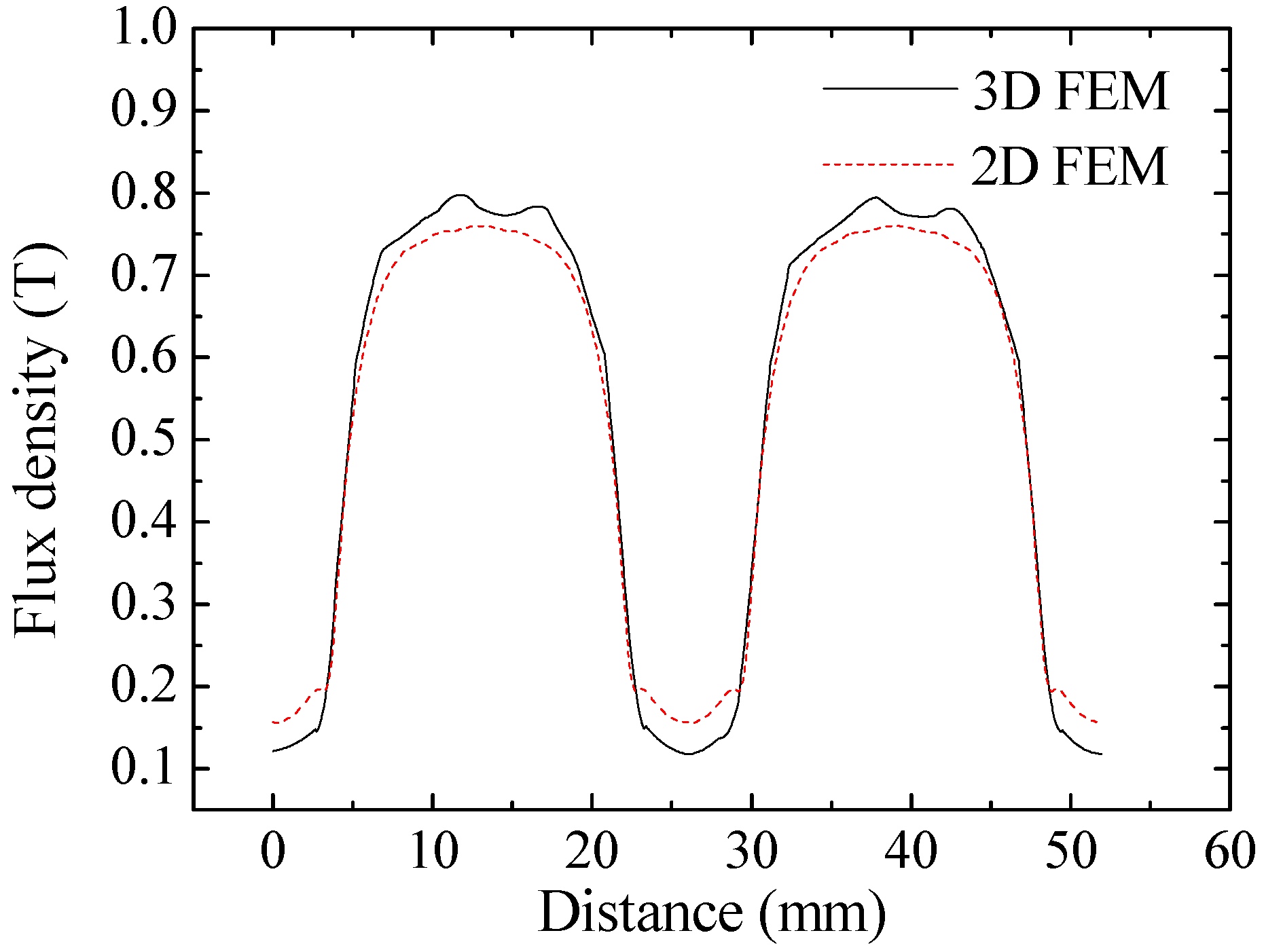 Energies 05 00119 g014 1024