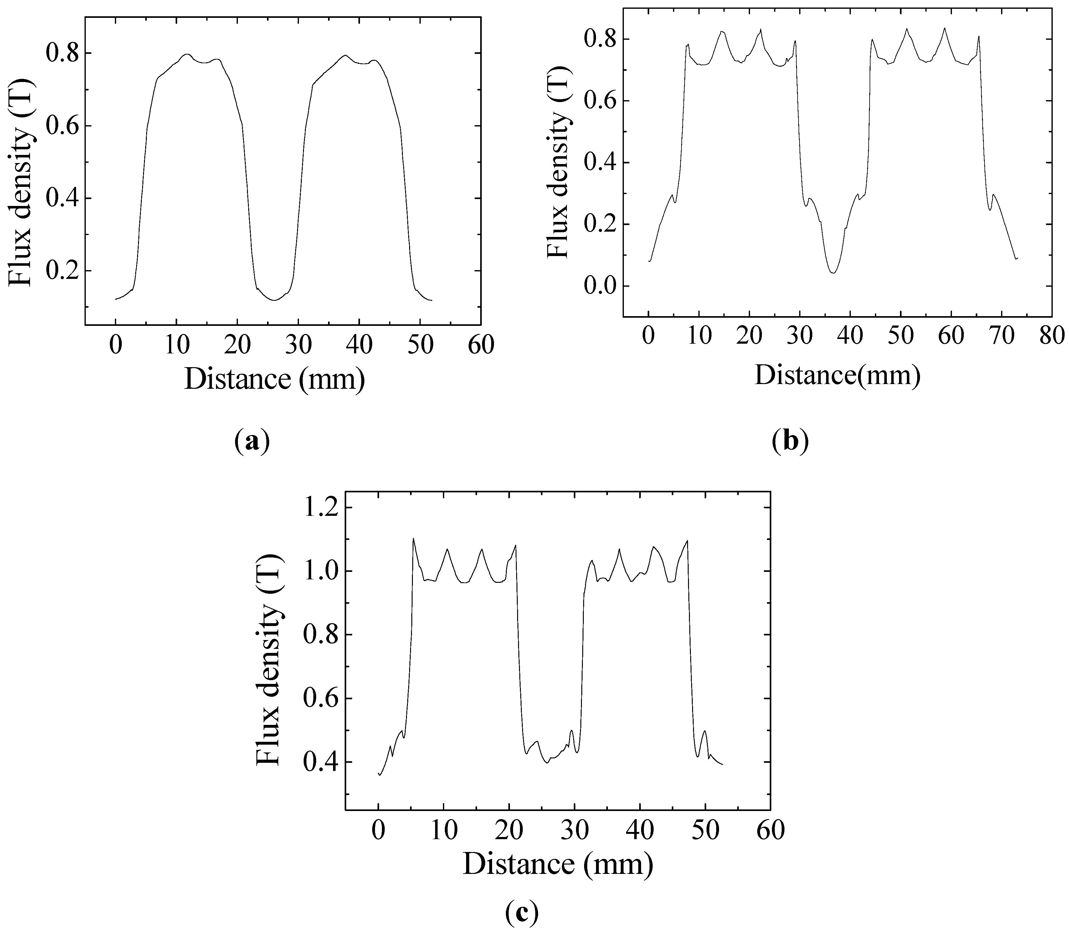 Energies 05 00119 g022 1024