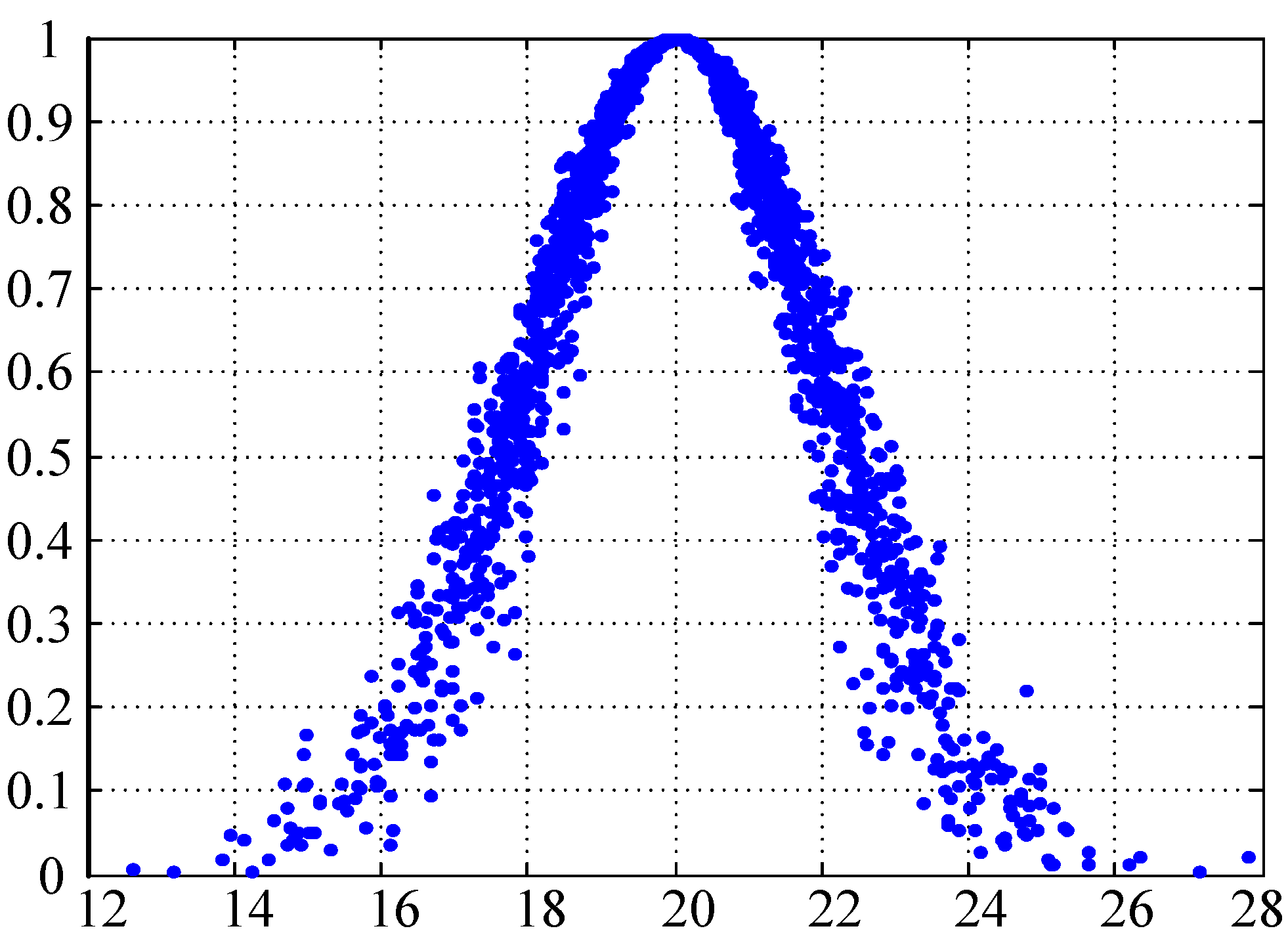 Energies 05 00157 g003 1024