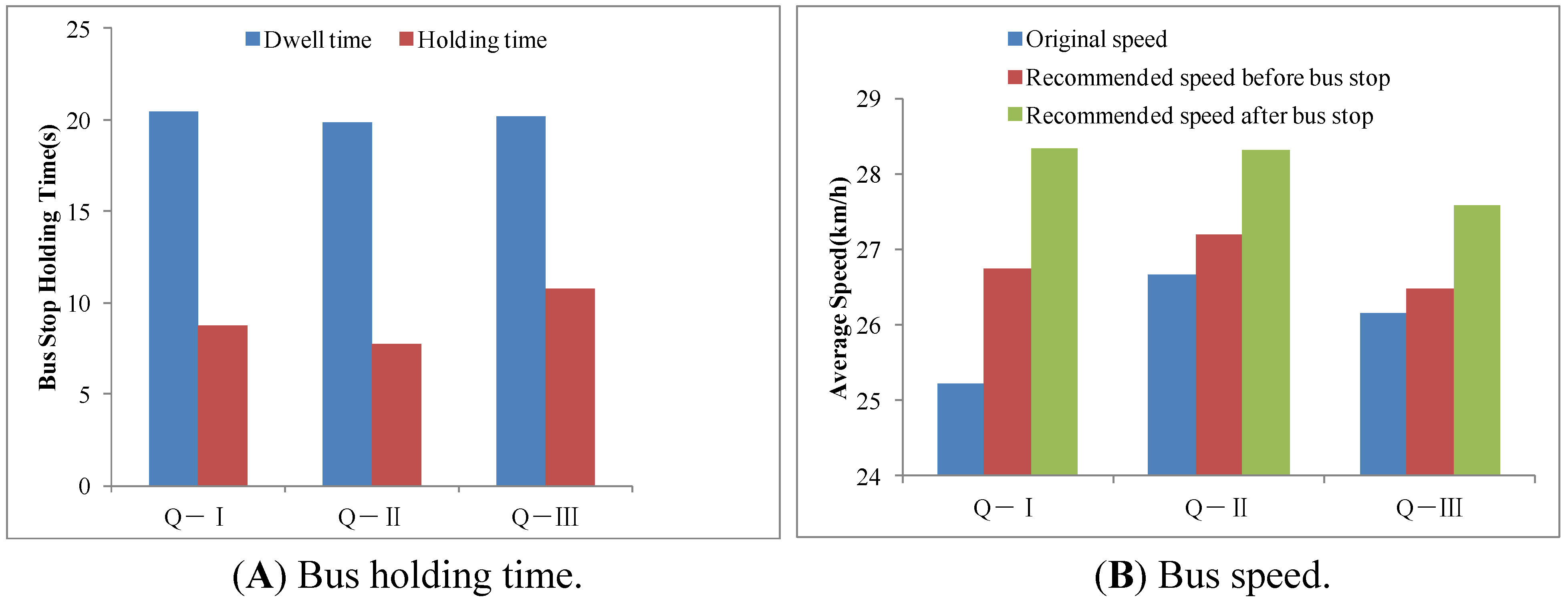 Energies 05 00371 g004