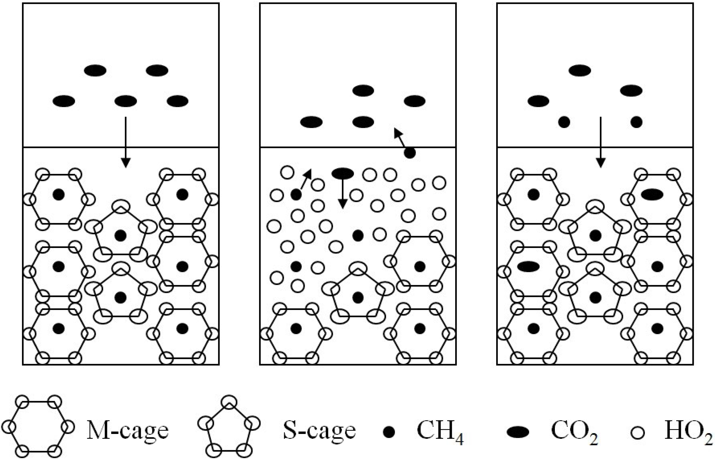 Energies 05 00399 g002