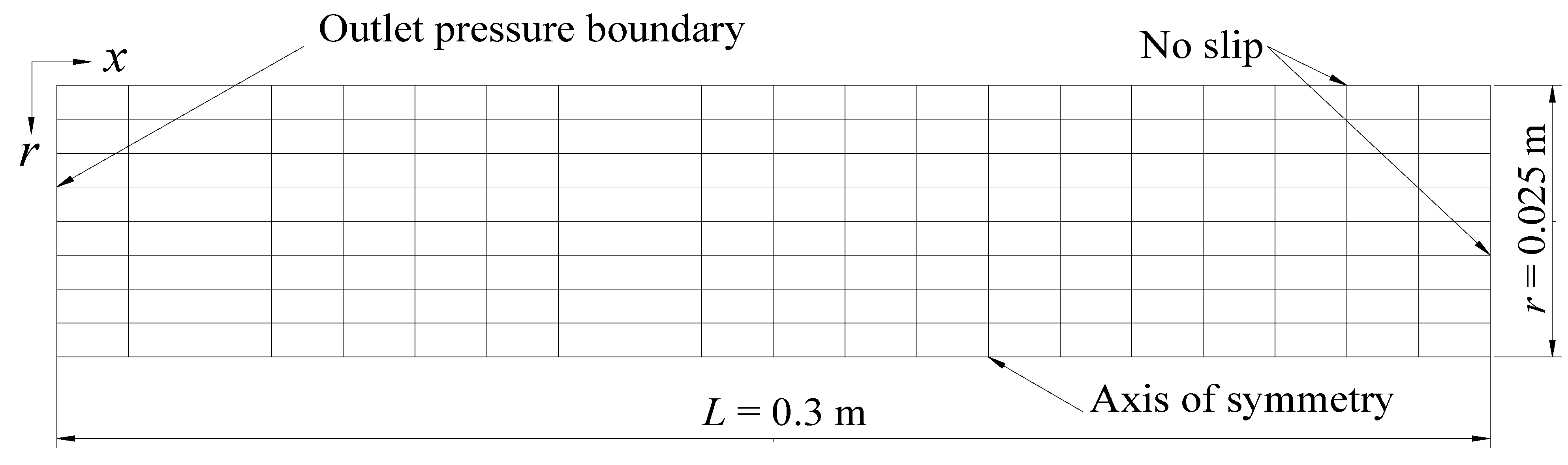 Energies 05 00438 g001