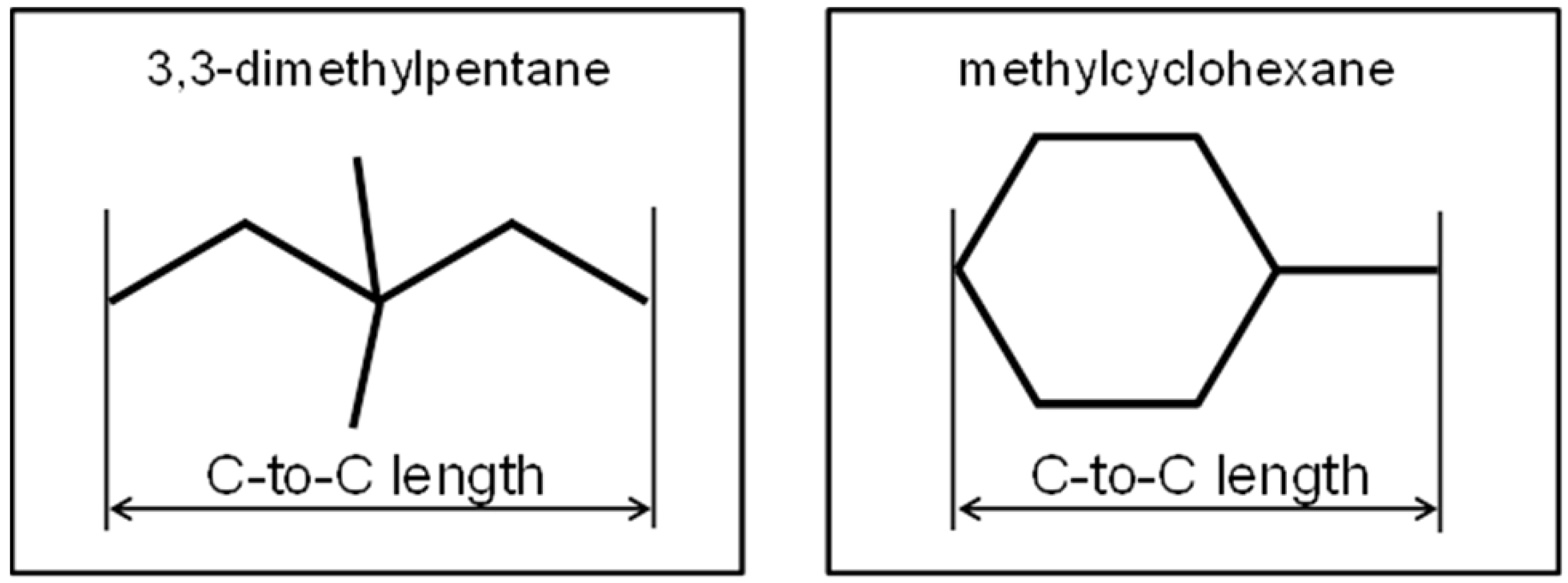 Energies 05 00459 g001