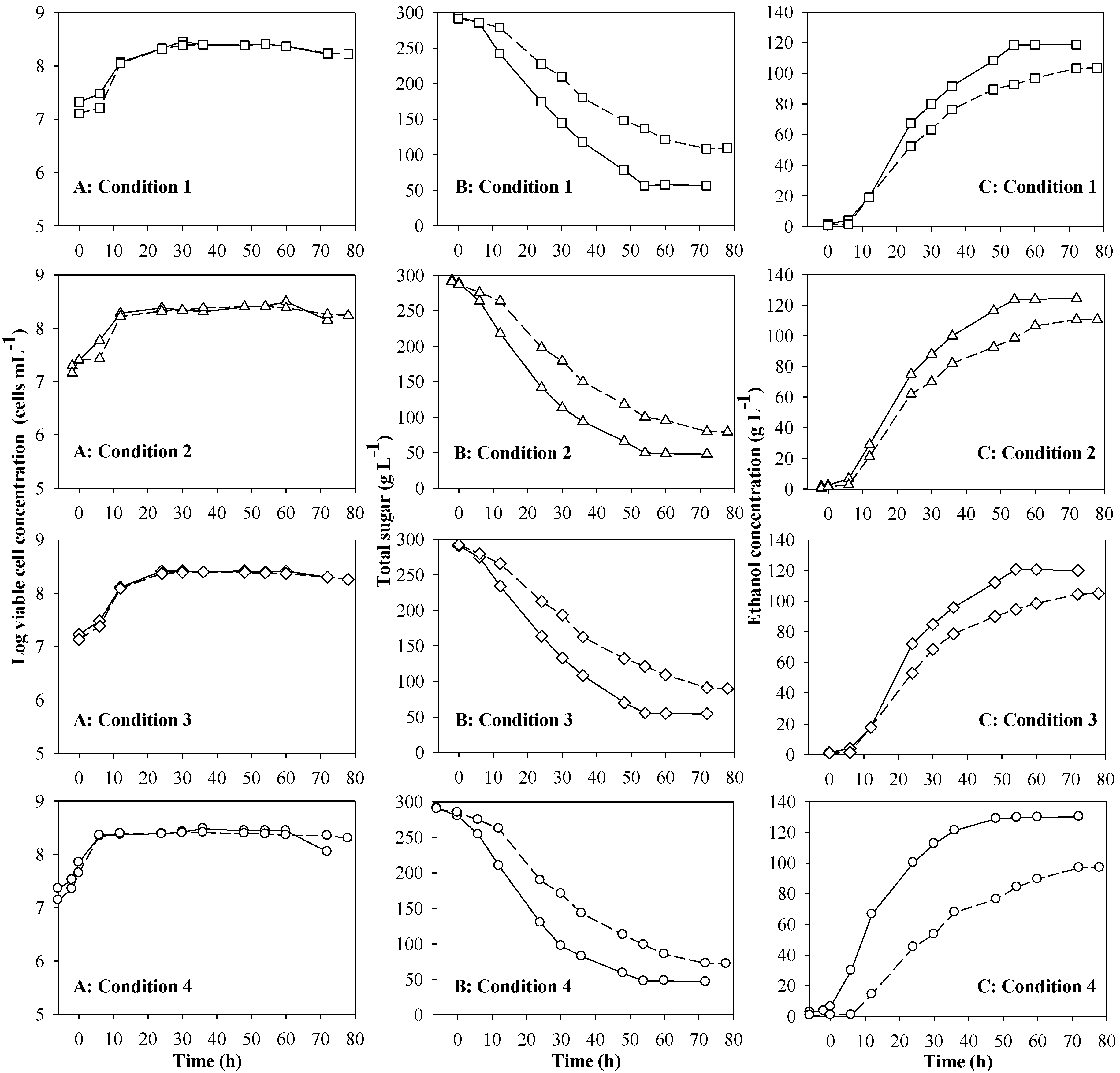 Energies 05 00561 g001 1024