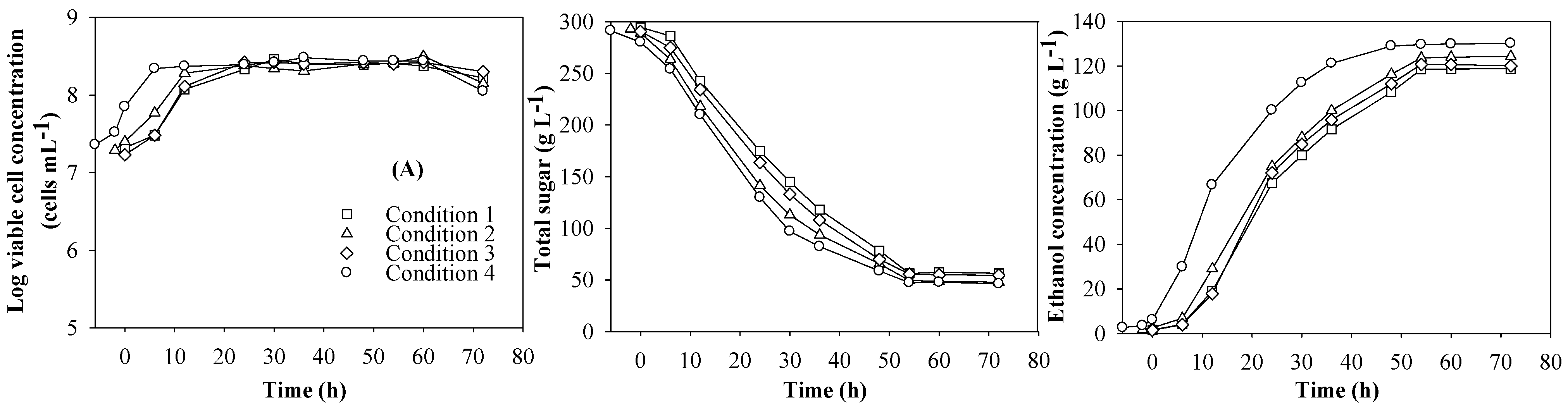 Energies 05 00561 g002 1024