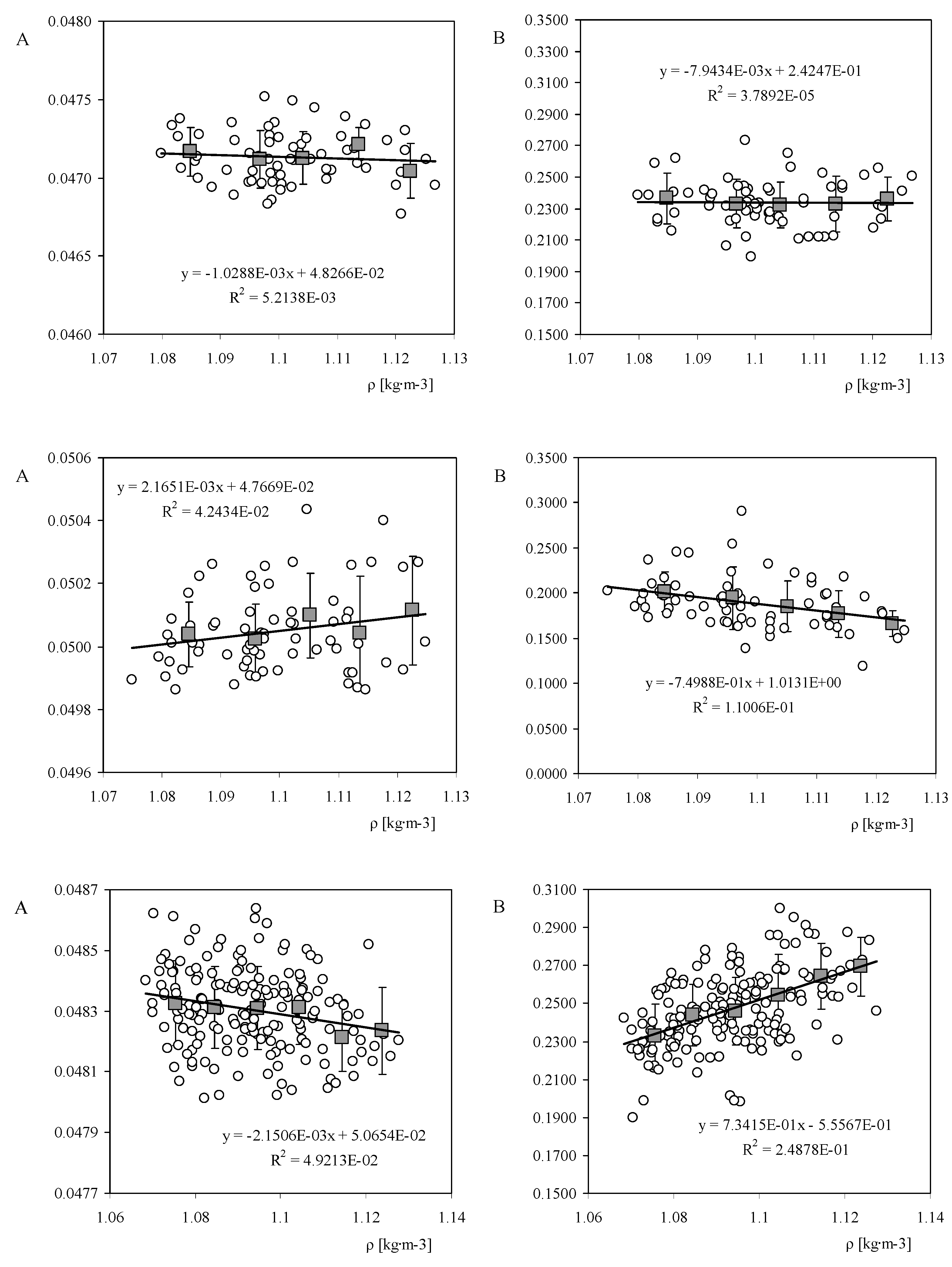 Energies 05 00683 g002 1024