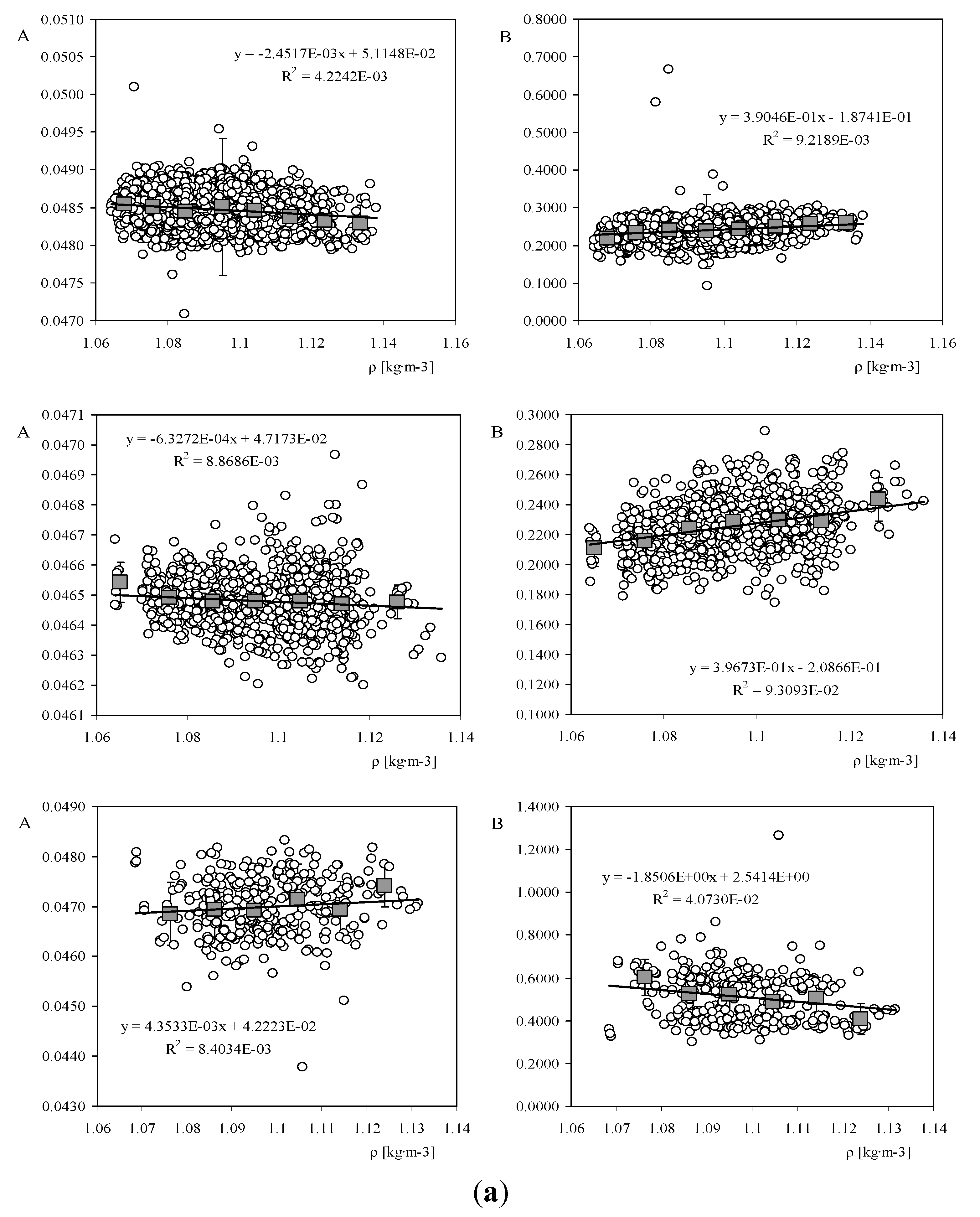 Energies 05 00683 g003a 1024
