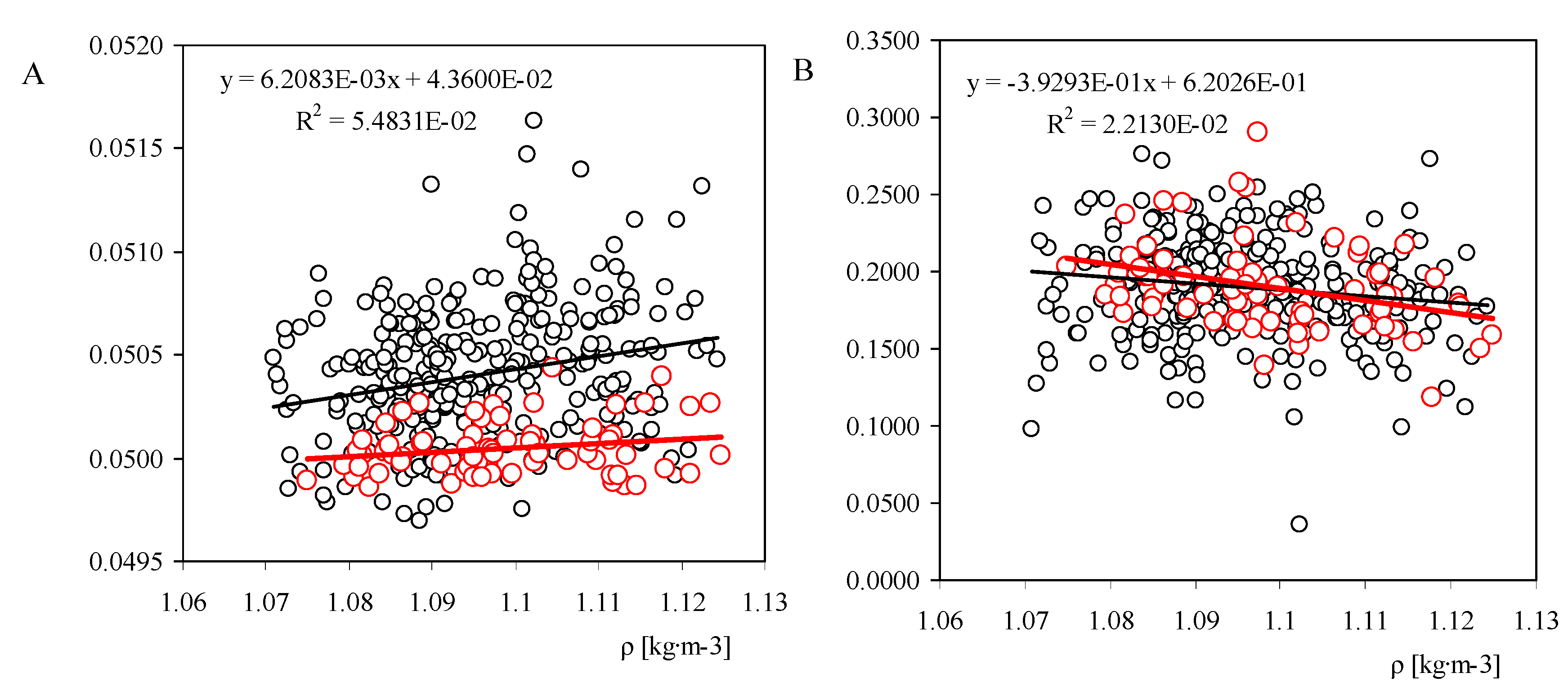 Energies 05 00683 g004 1024