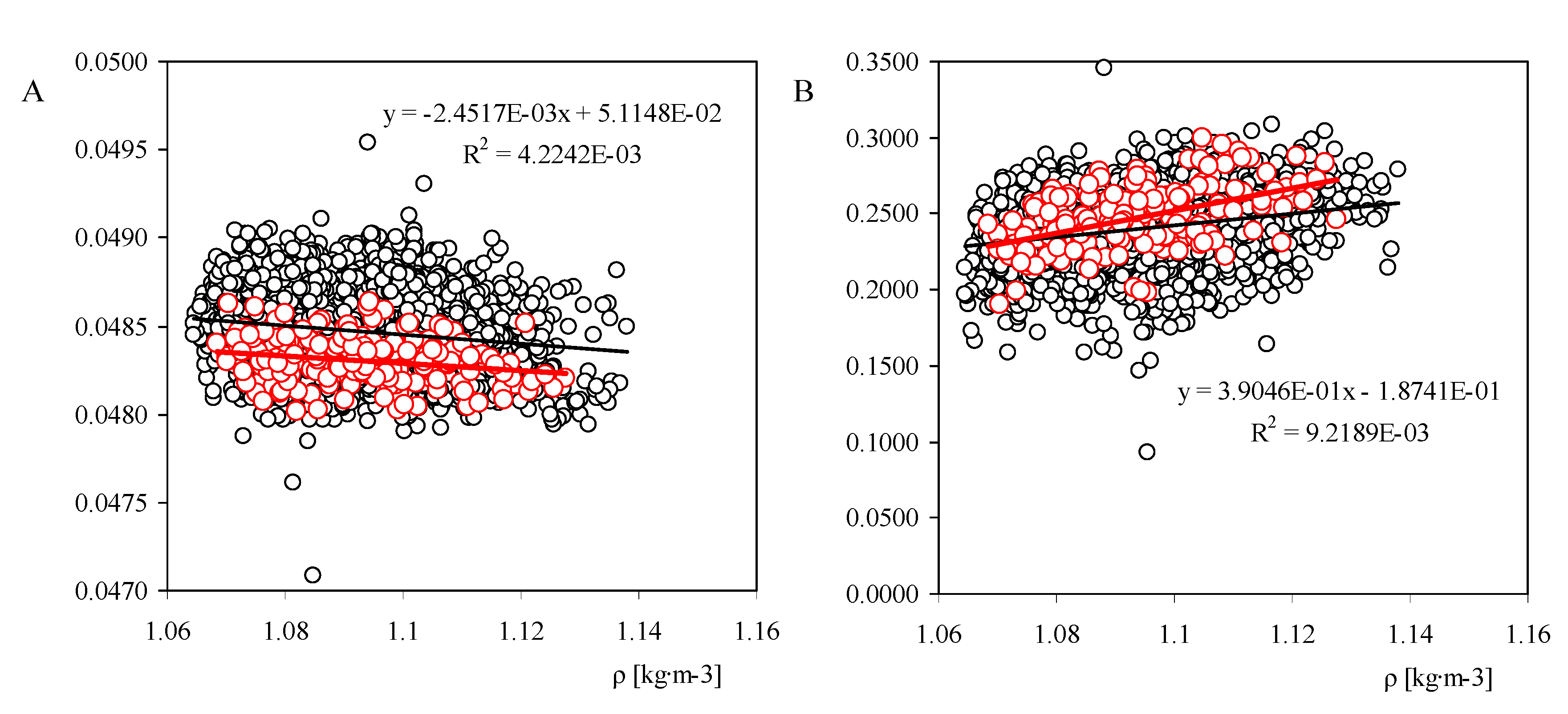 Energies 05 00683 g005 1024