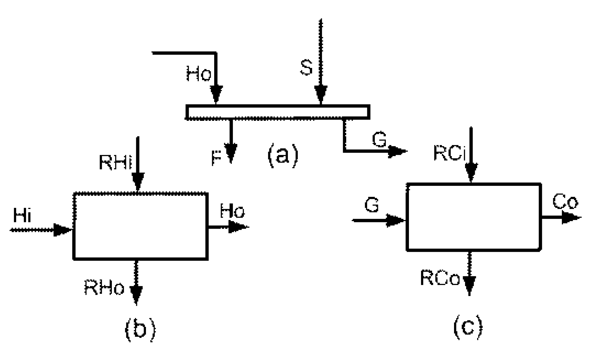 Energies 05 00702 g003