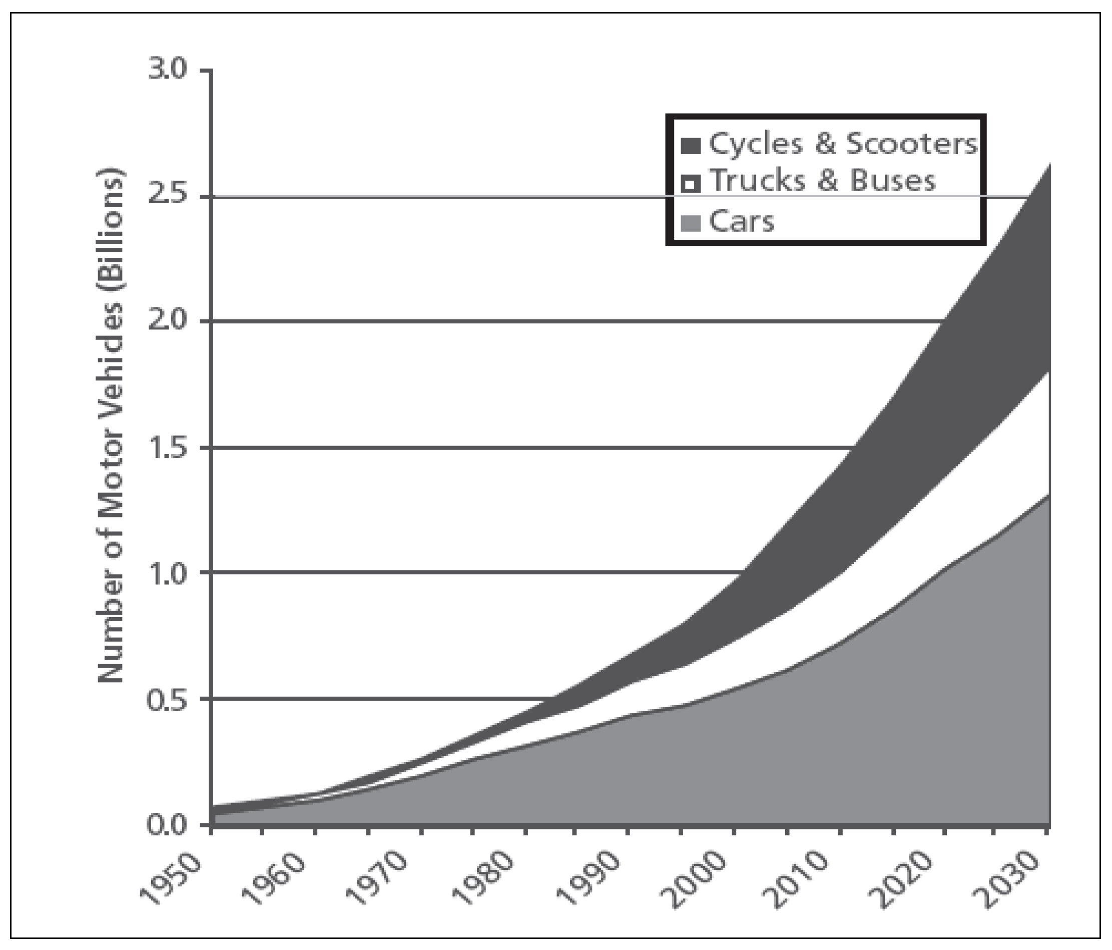 Energies 05 00835 g001 1024