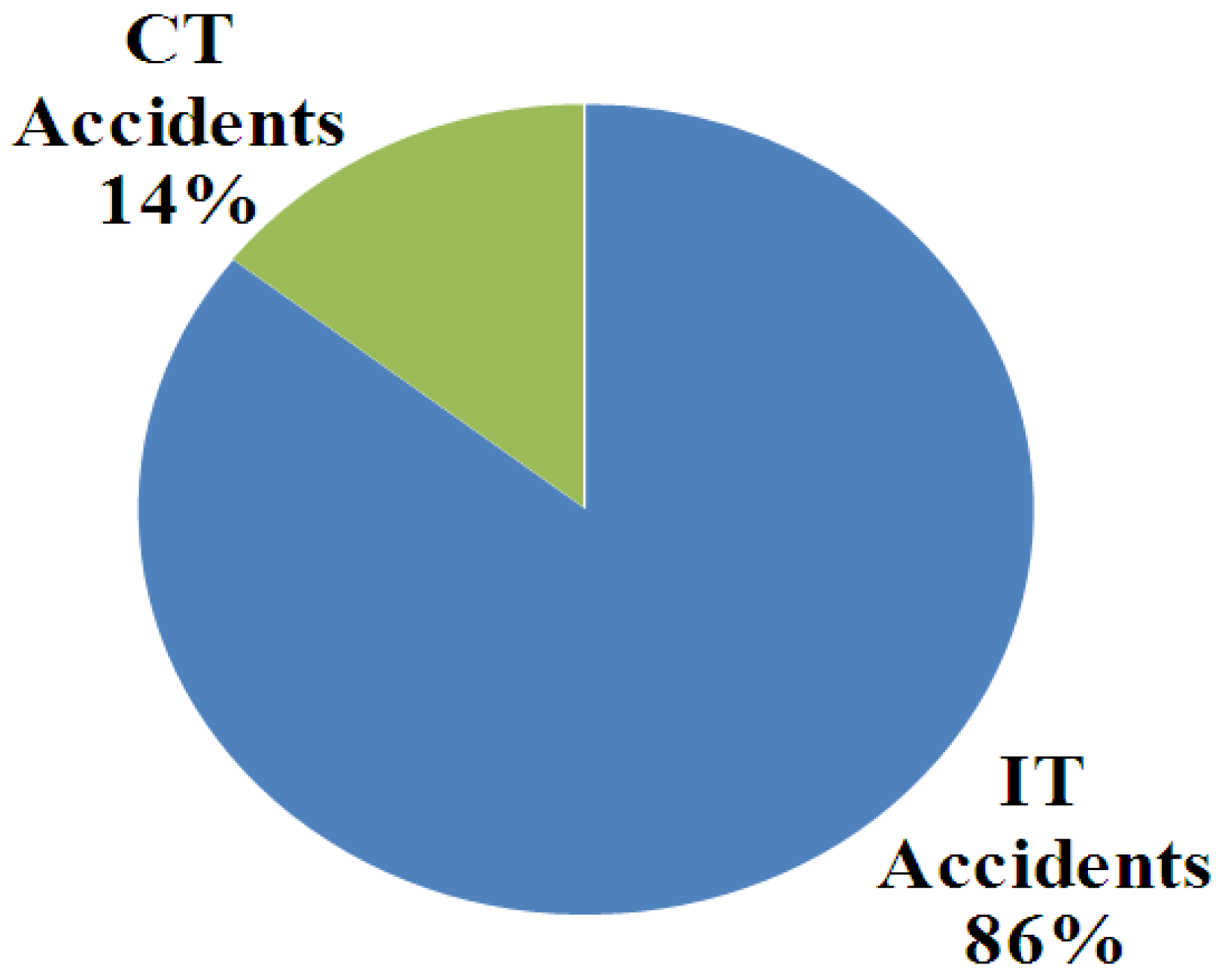 Energies 05 00835 g003 1024