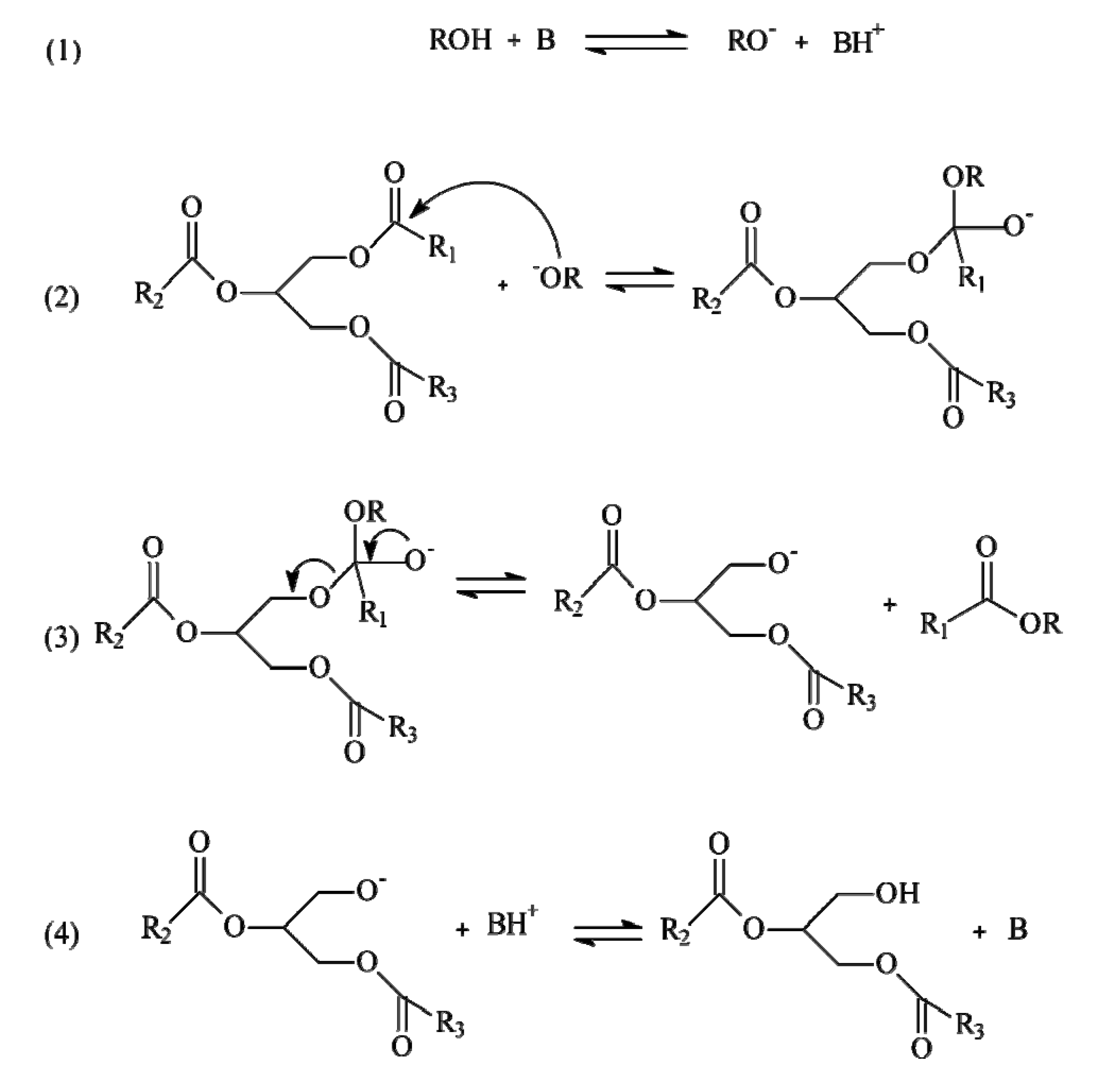 Energies 05 00862 g001