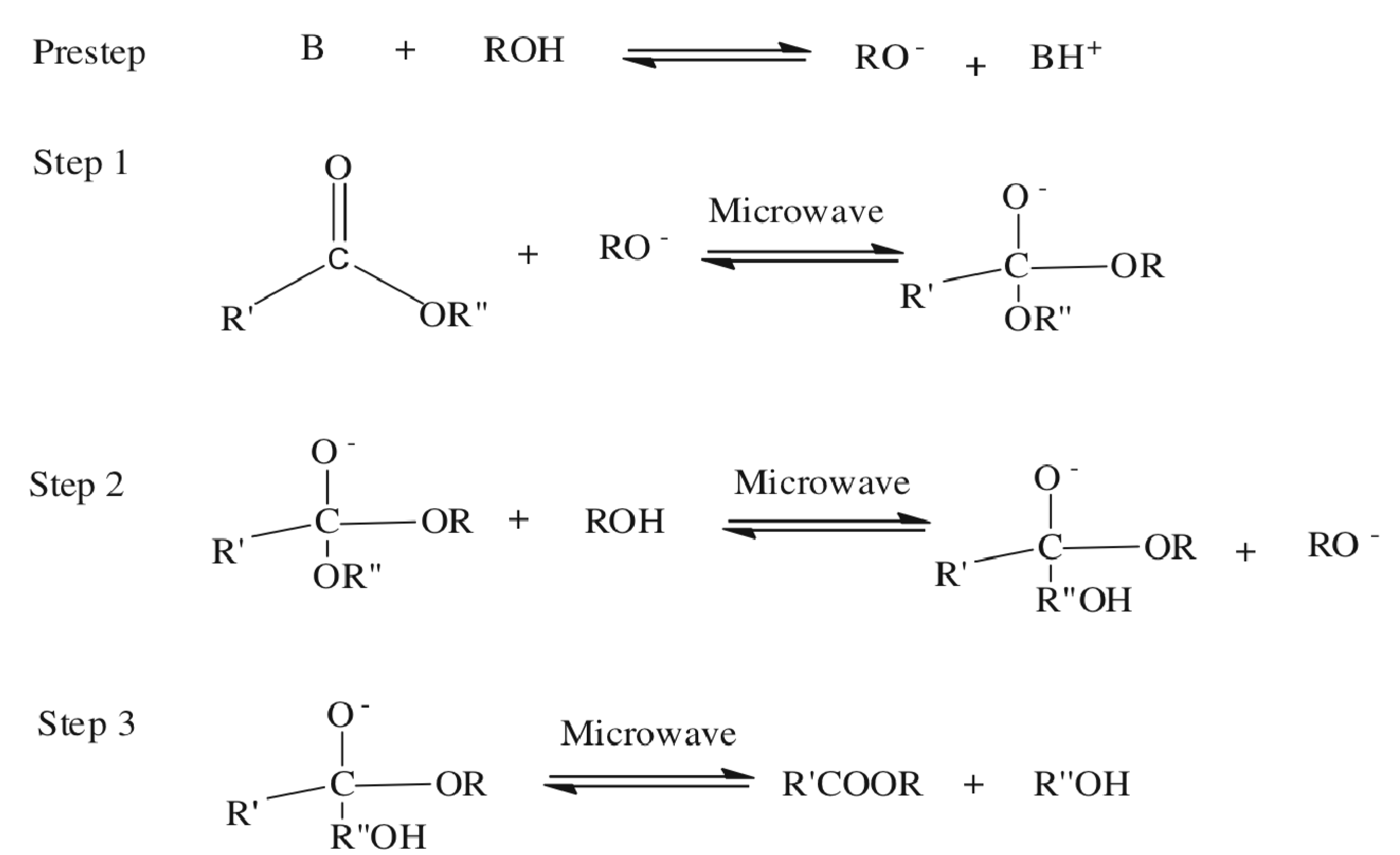 Energies 05 00862 g002