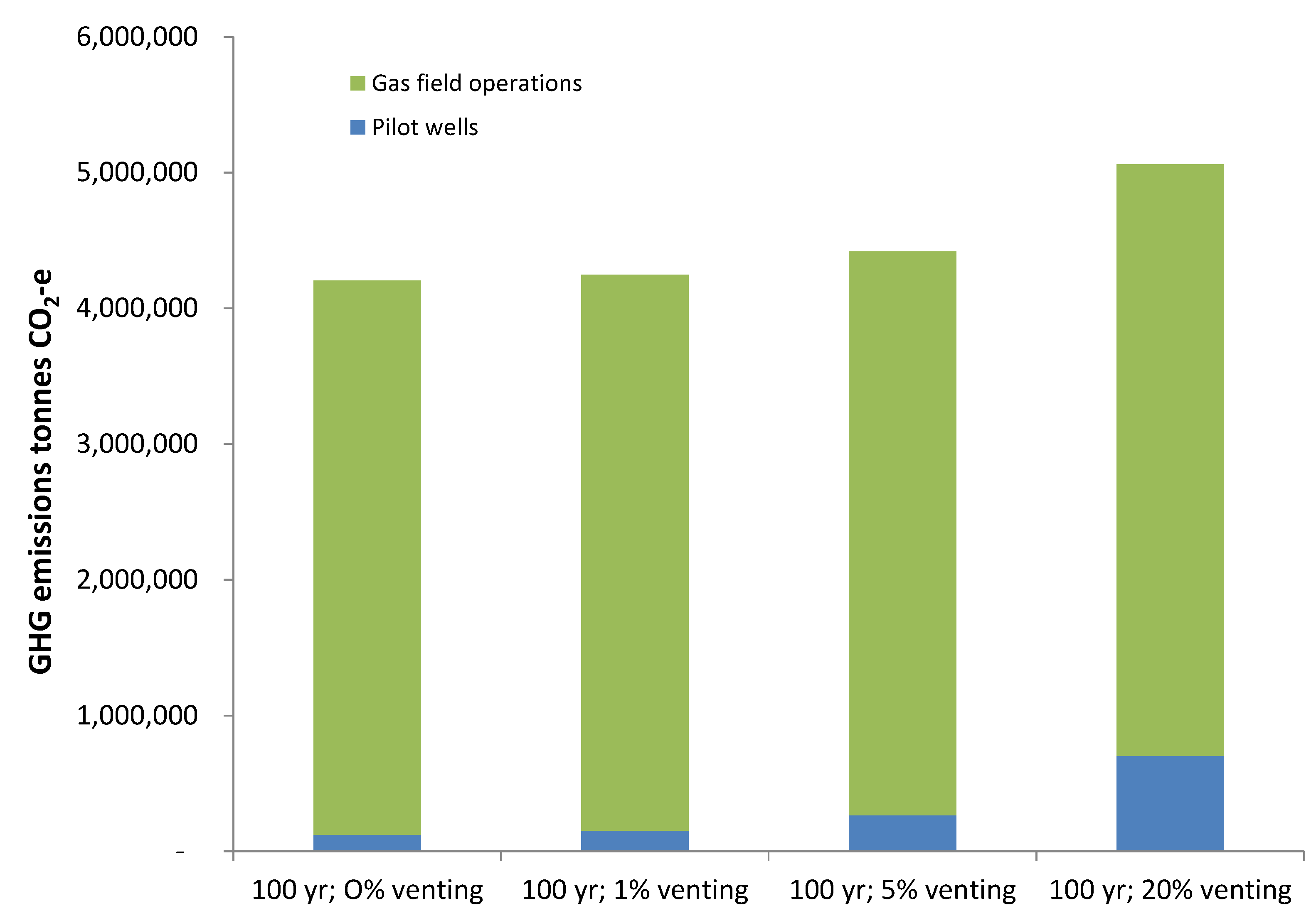 Energies 05 00872 g004 1024