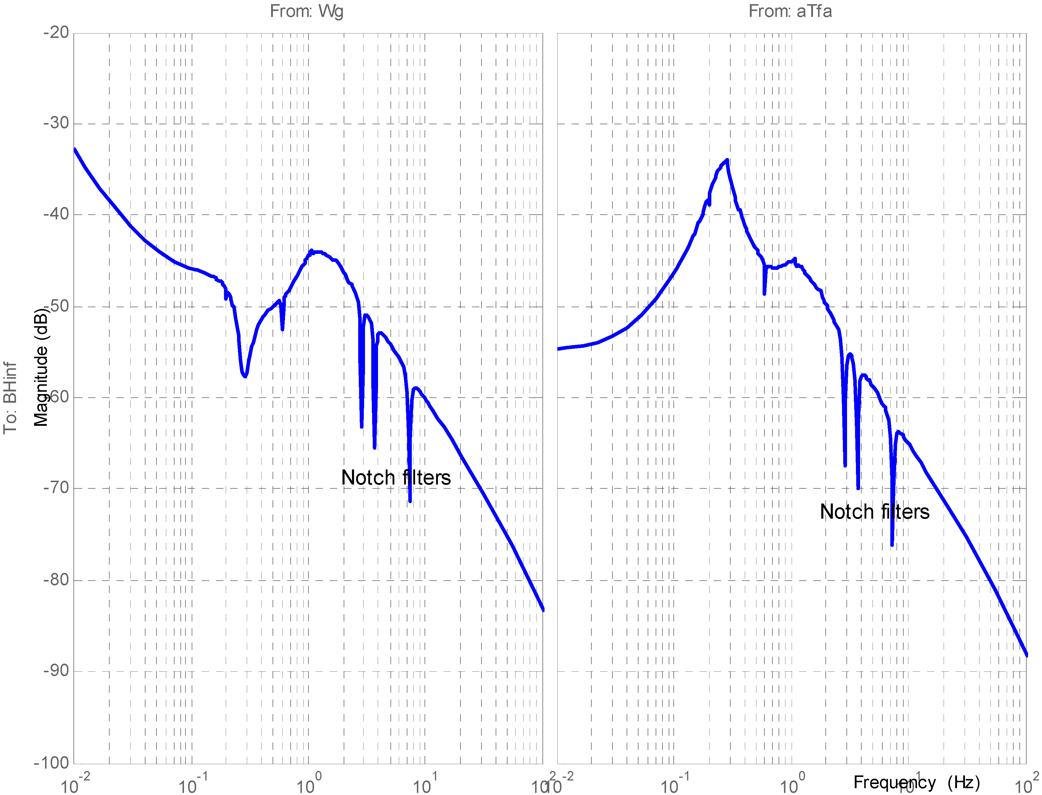 Energies 05 00938 g011 1024