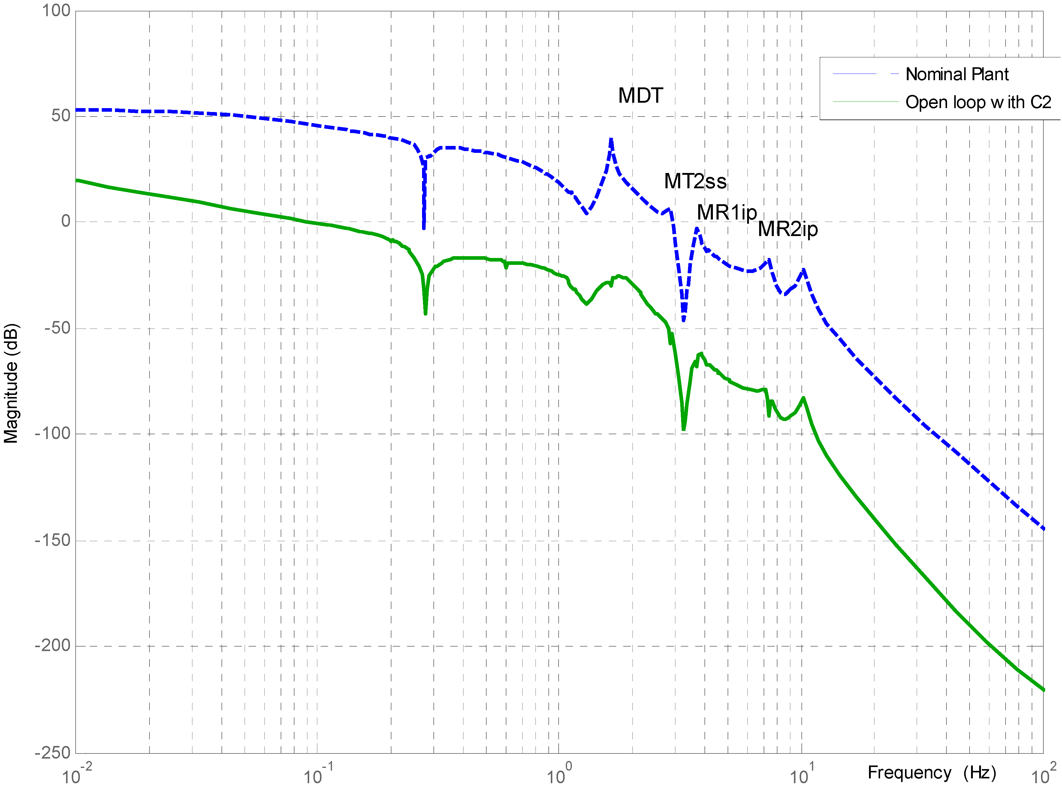 Energies 05 00938 g012 1024