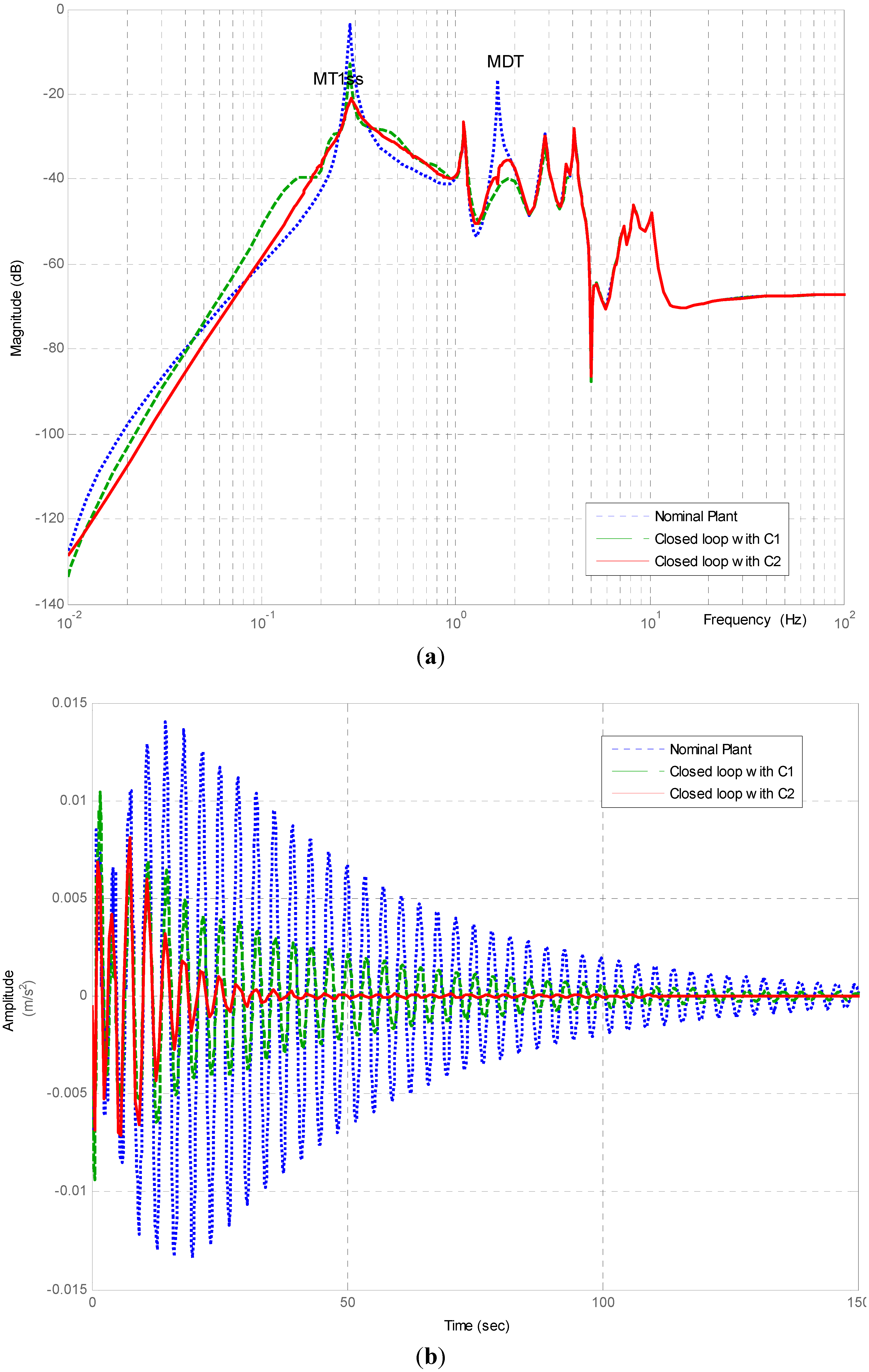 Energies 05 00938 g014 1024