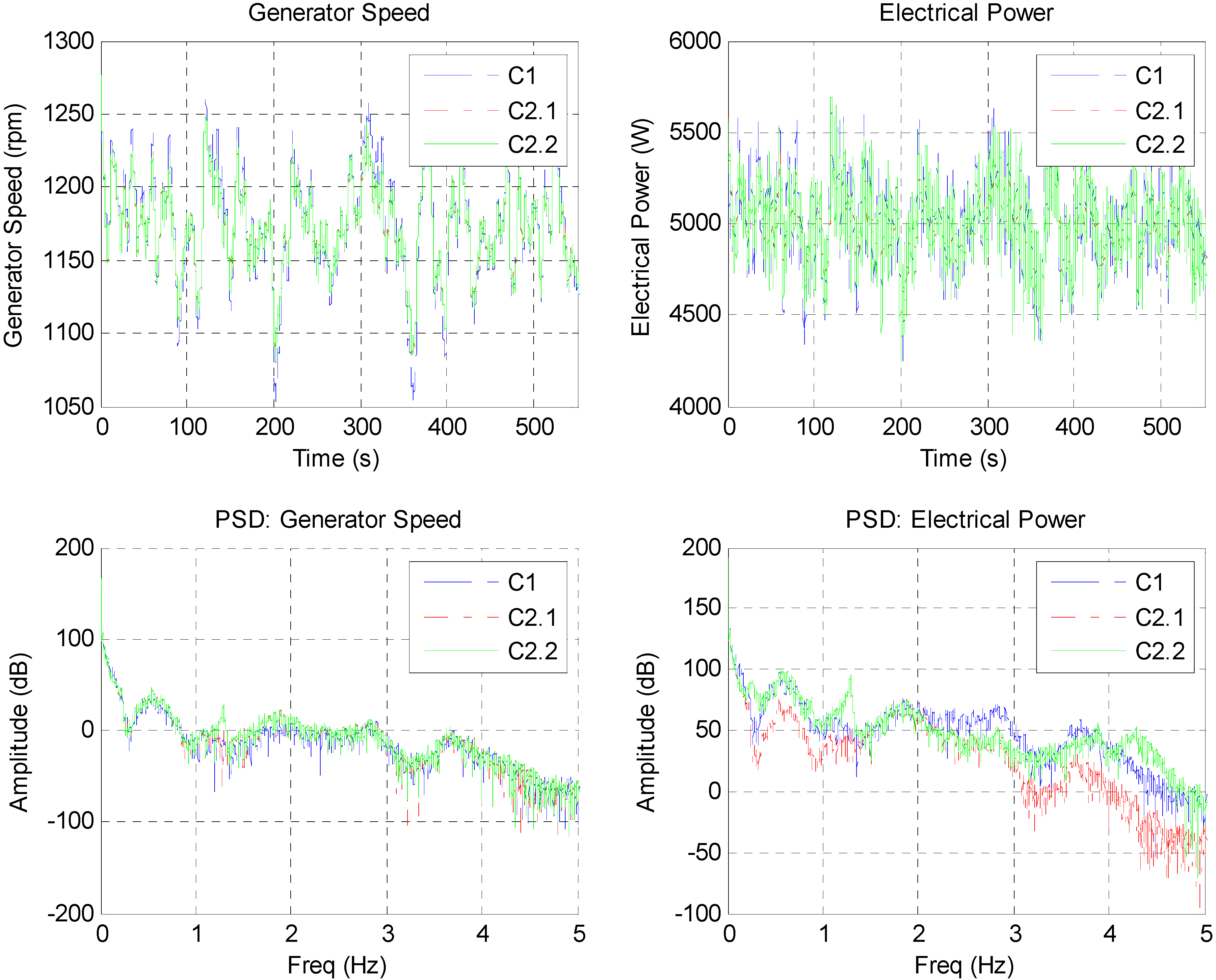 Energies 05 00938 g017 1024
