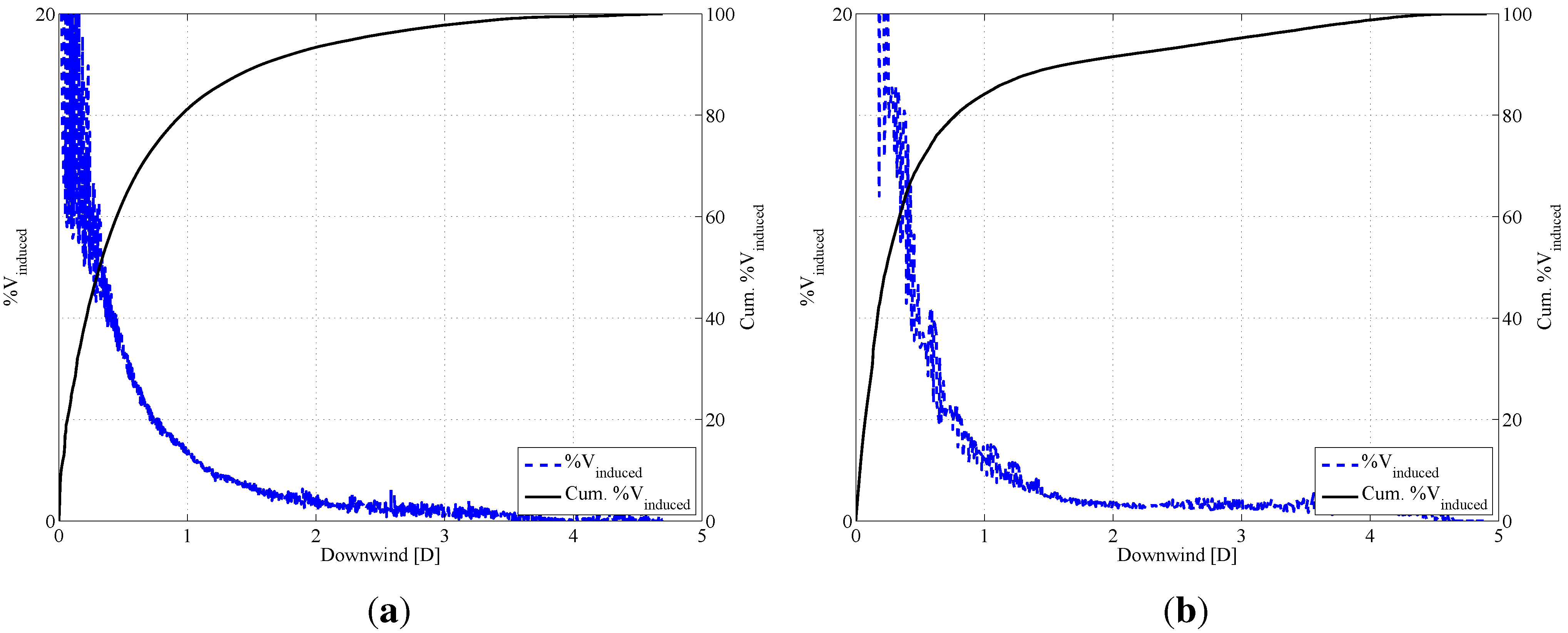 Energies 05 00968 g008 1024