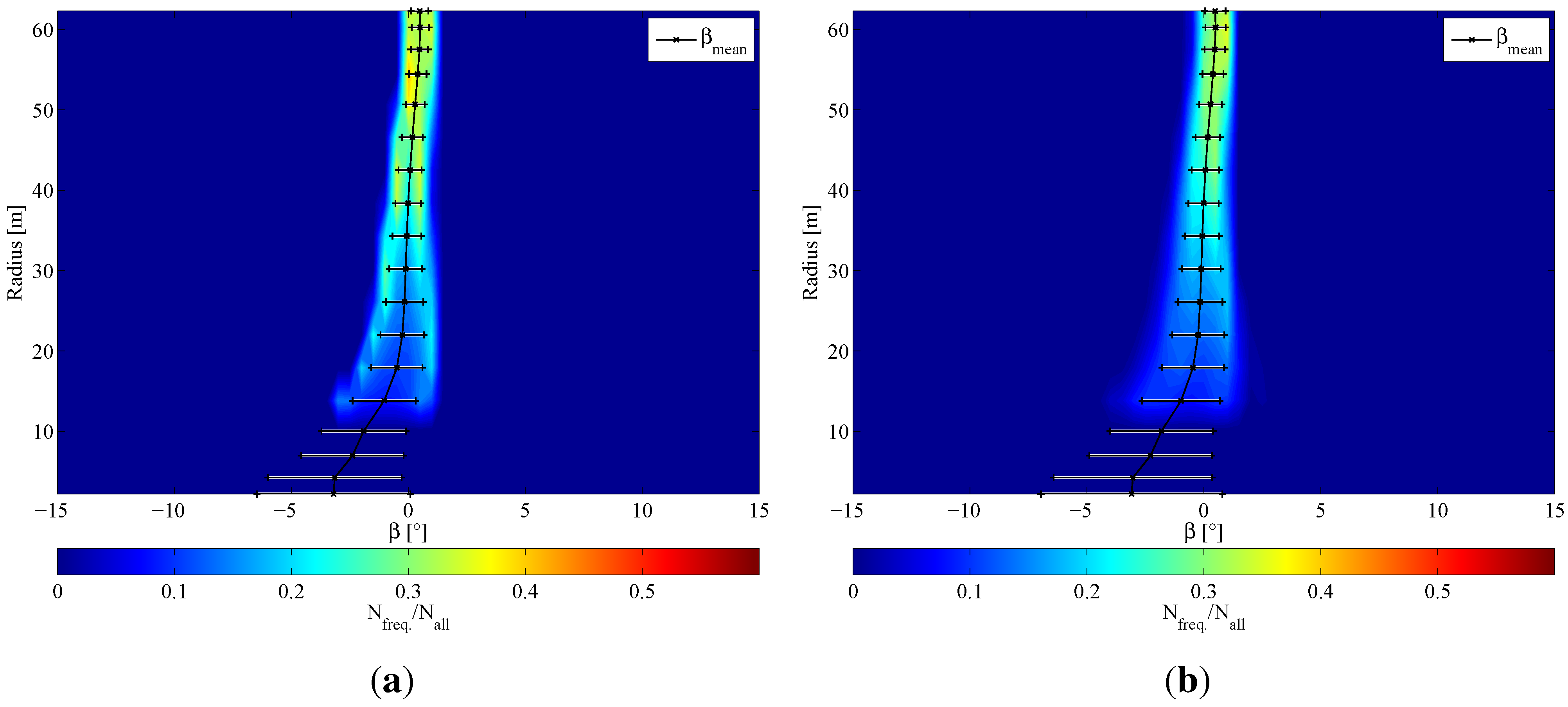 Energies 05 00968 g011a 1024