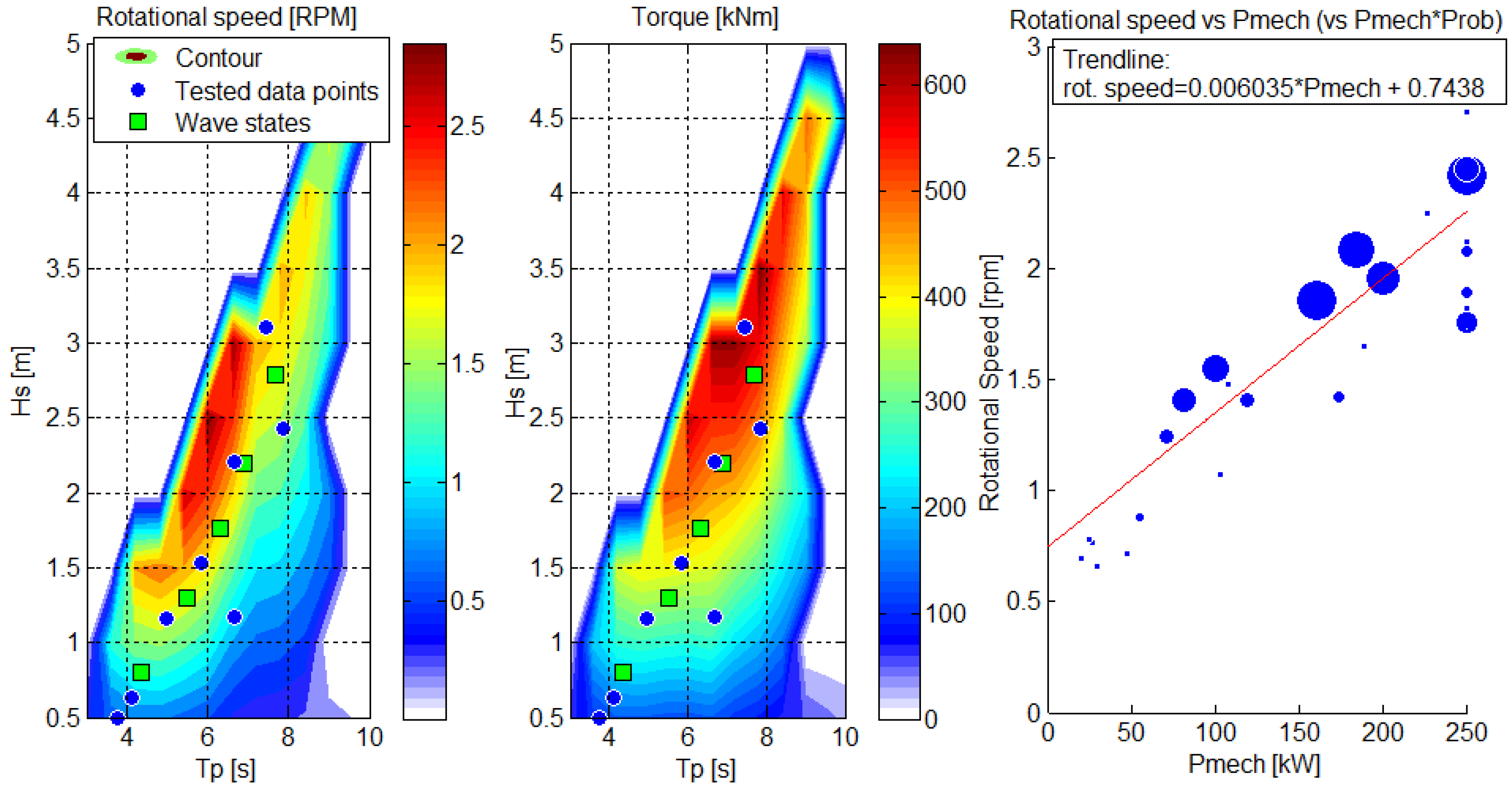 Energies 05 01001 g011 1024