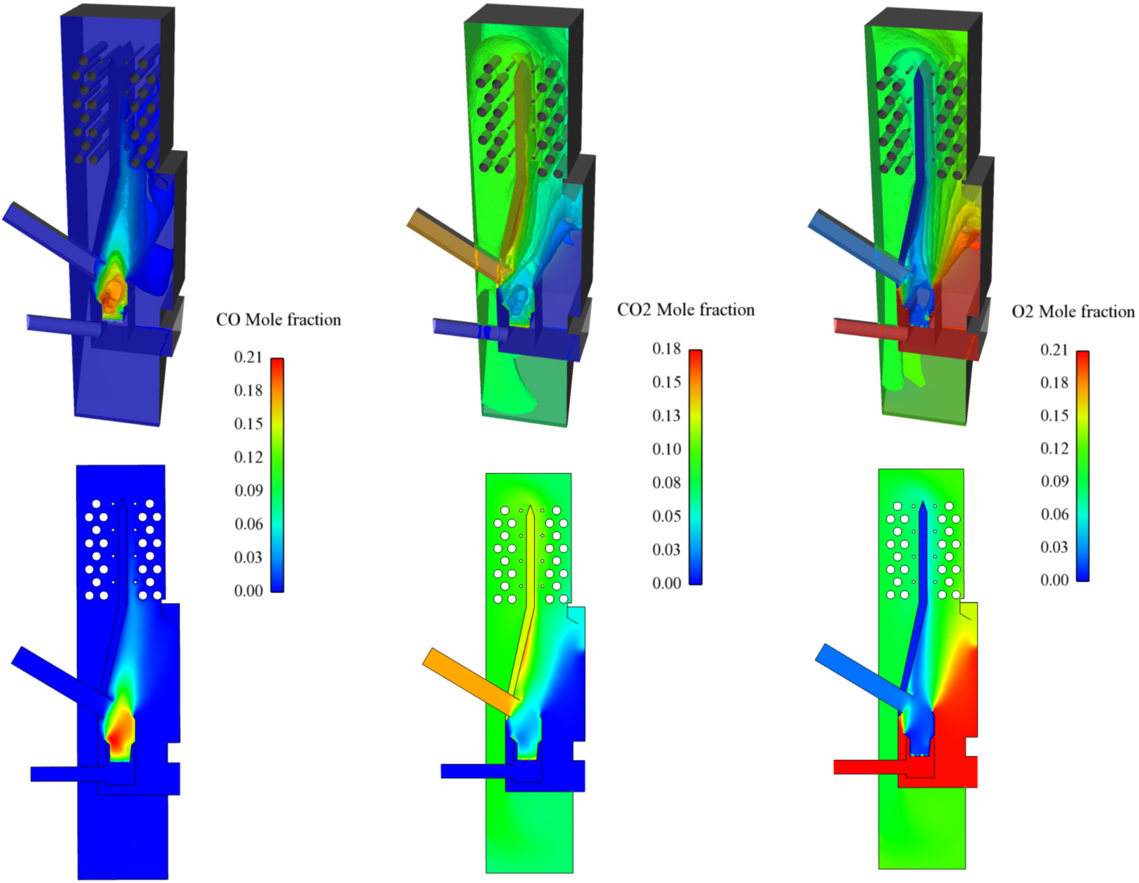 Energies 05 01044 g005