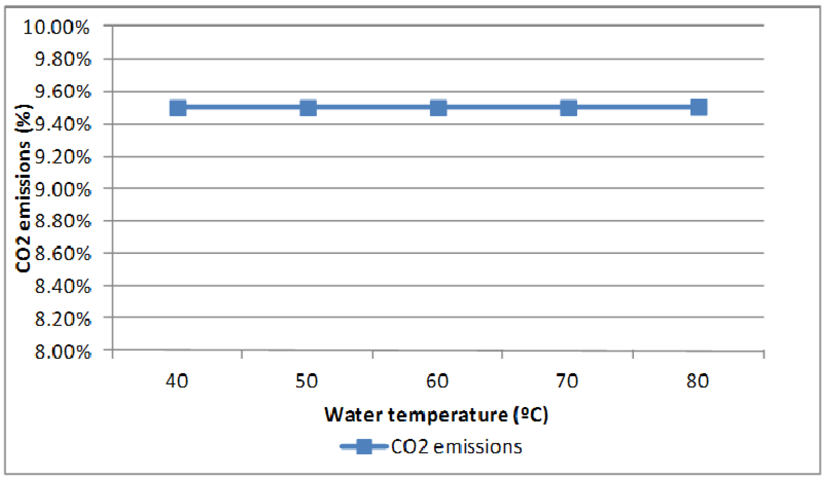 Energies 05 01044 g008