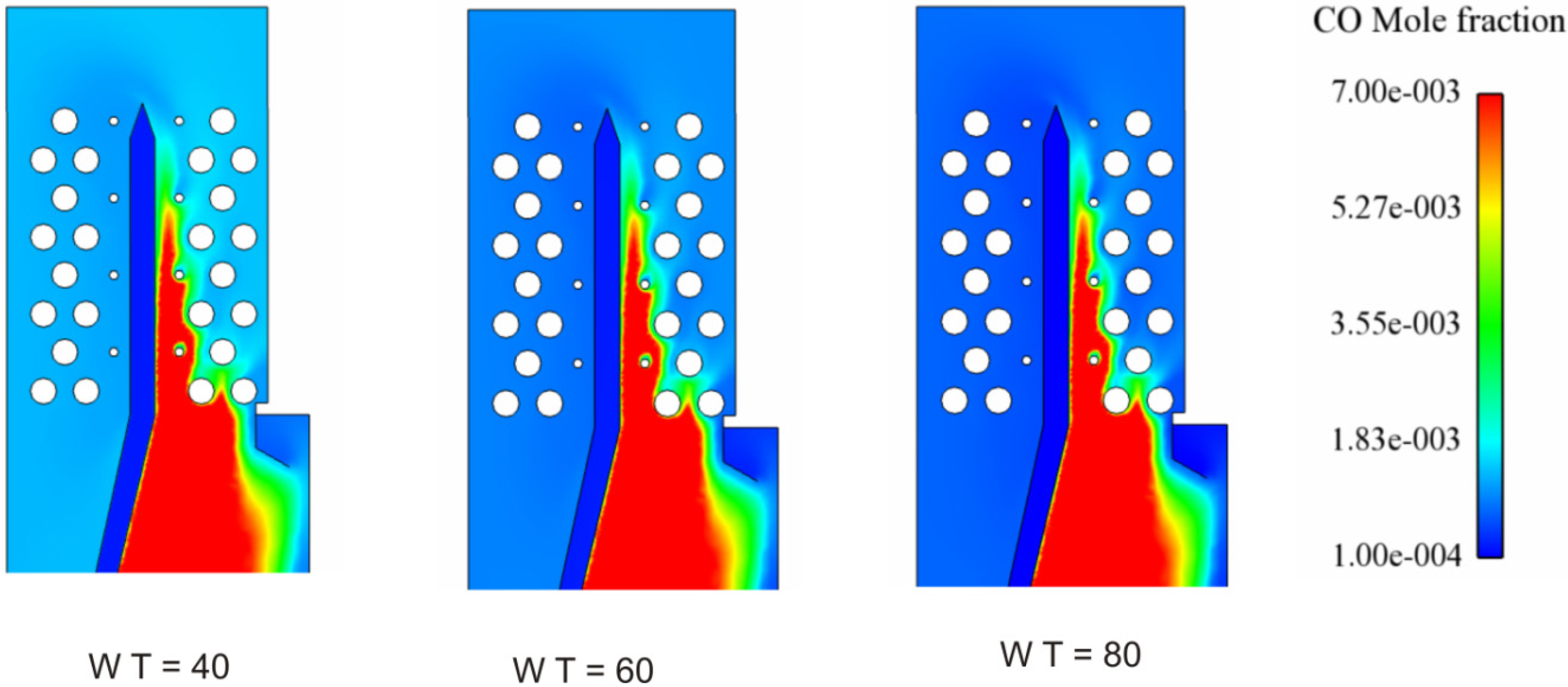 Energies 05 01044 g010