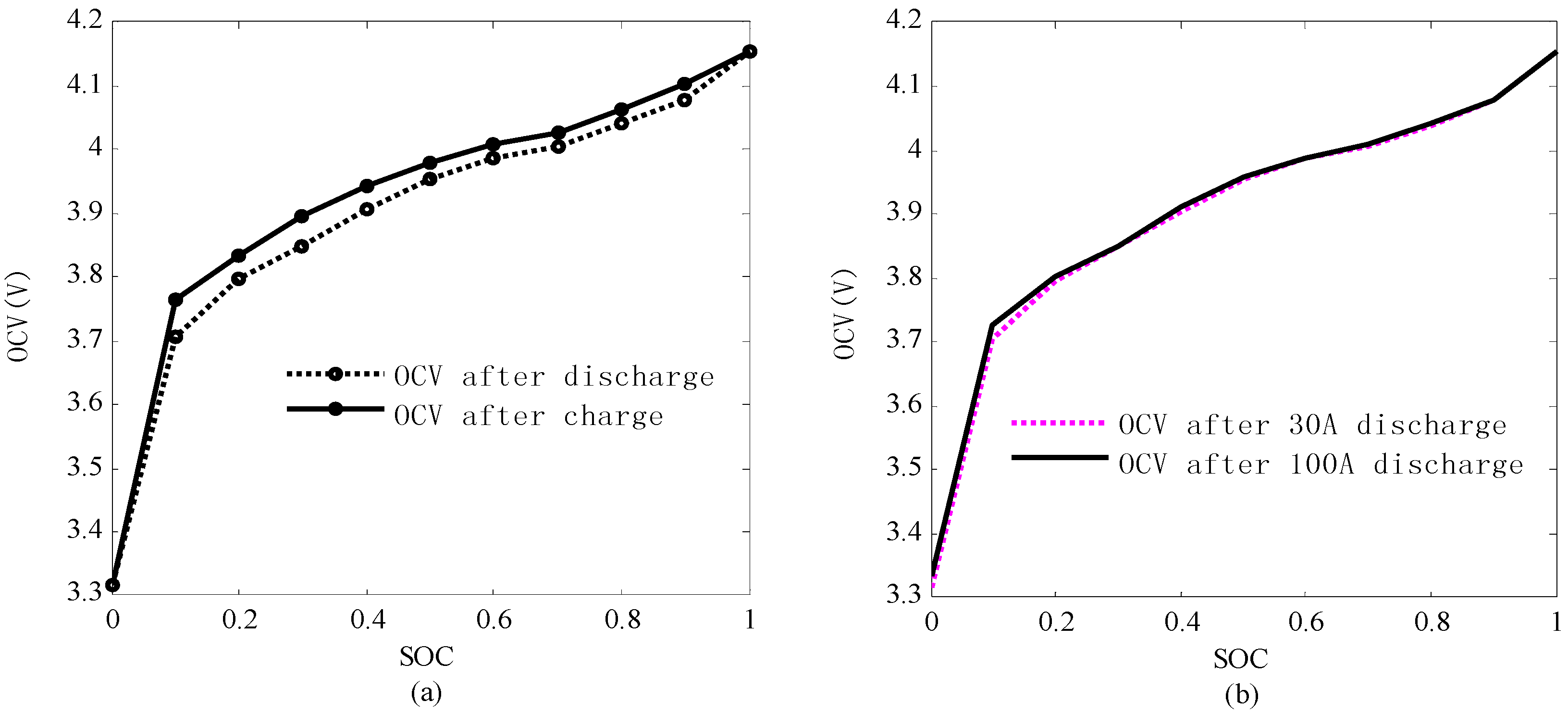 Energies 05 01098 g001
