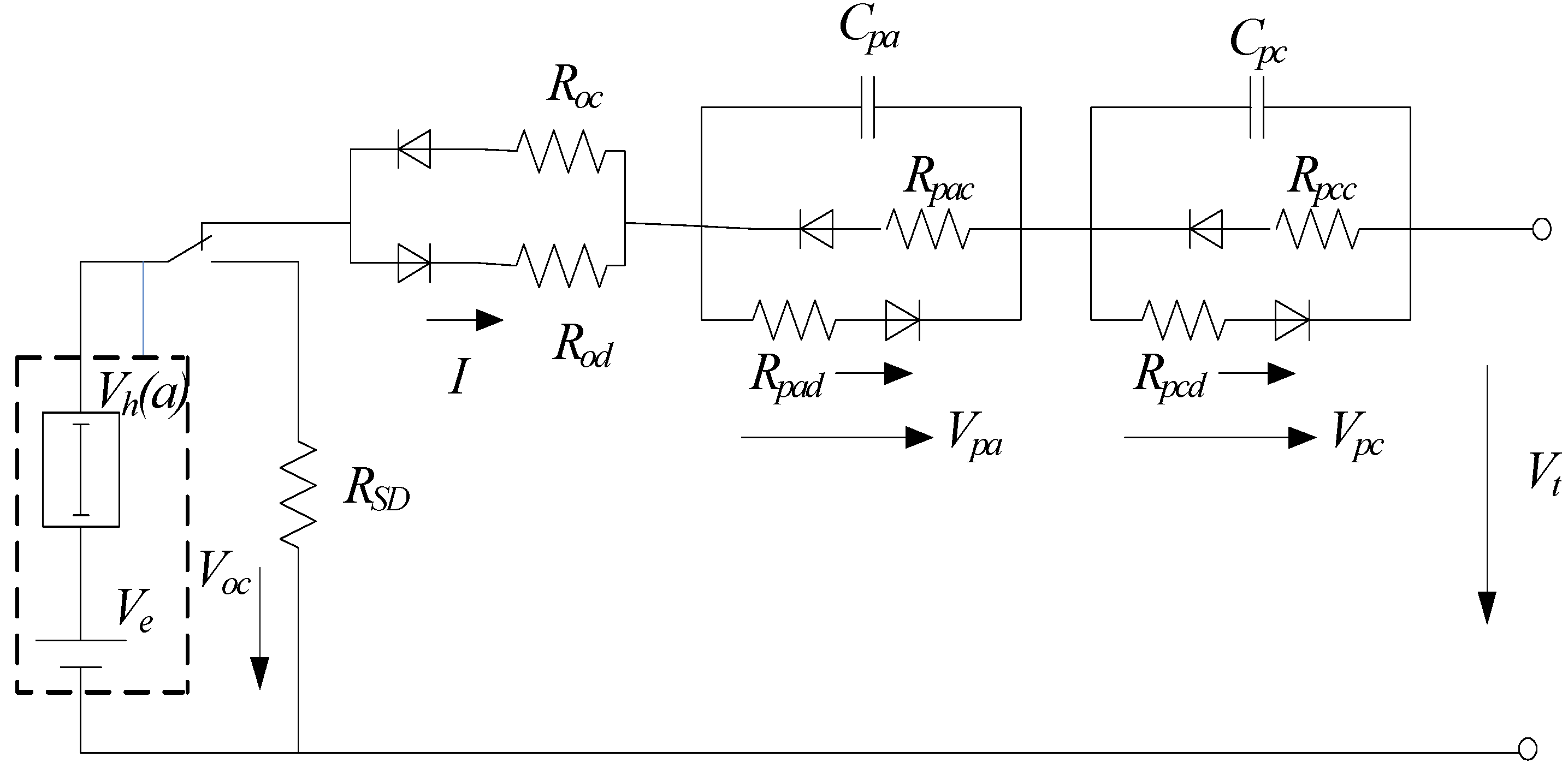 Energies 05 01098 g002