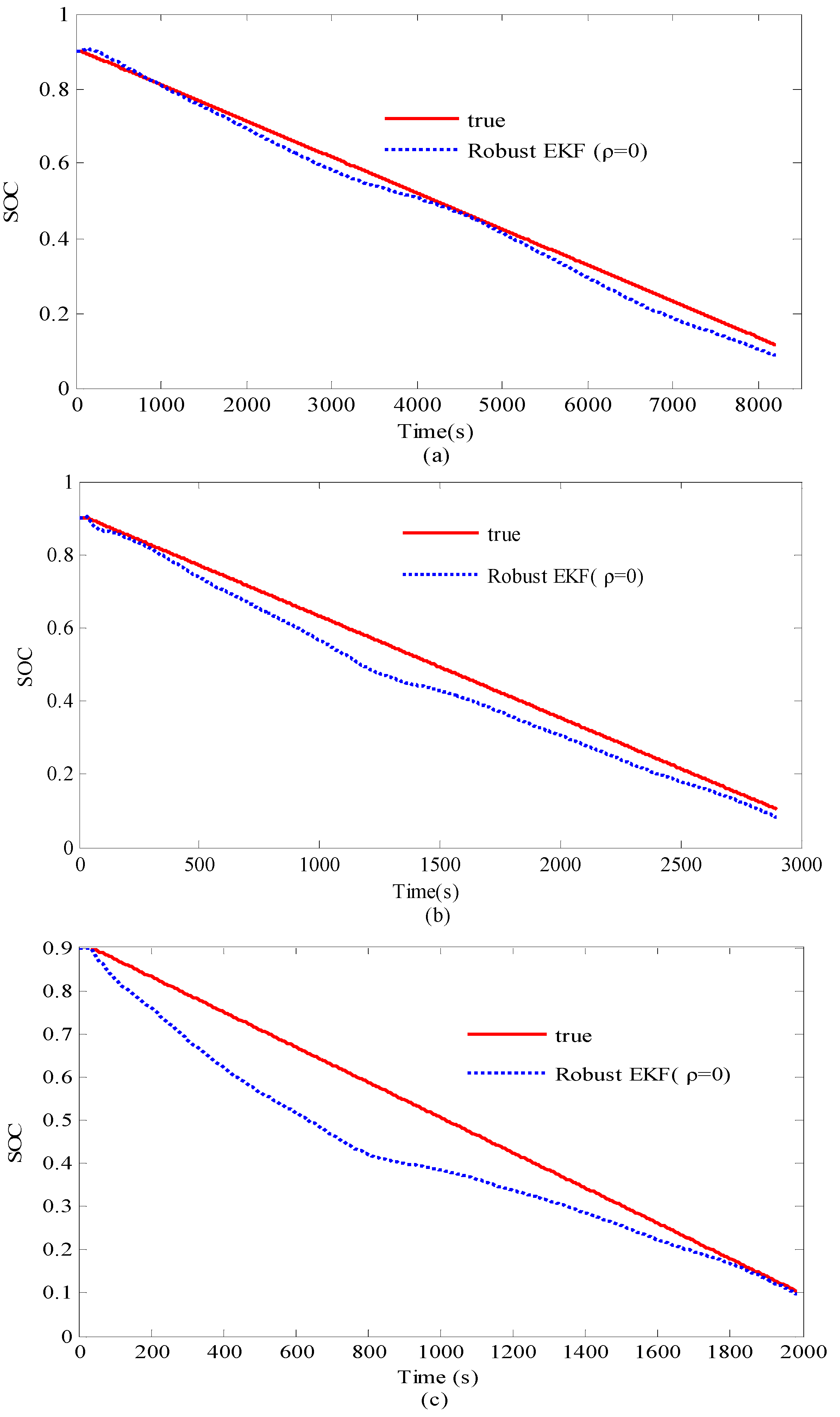 Energies 05 01098 g005