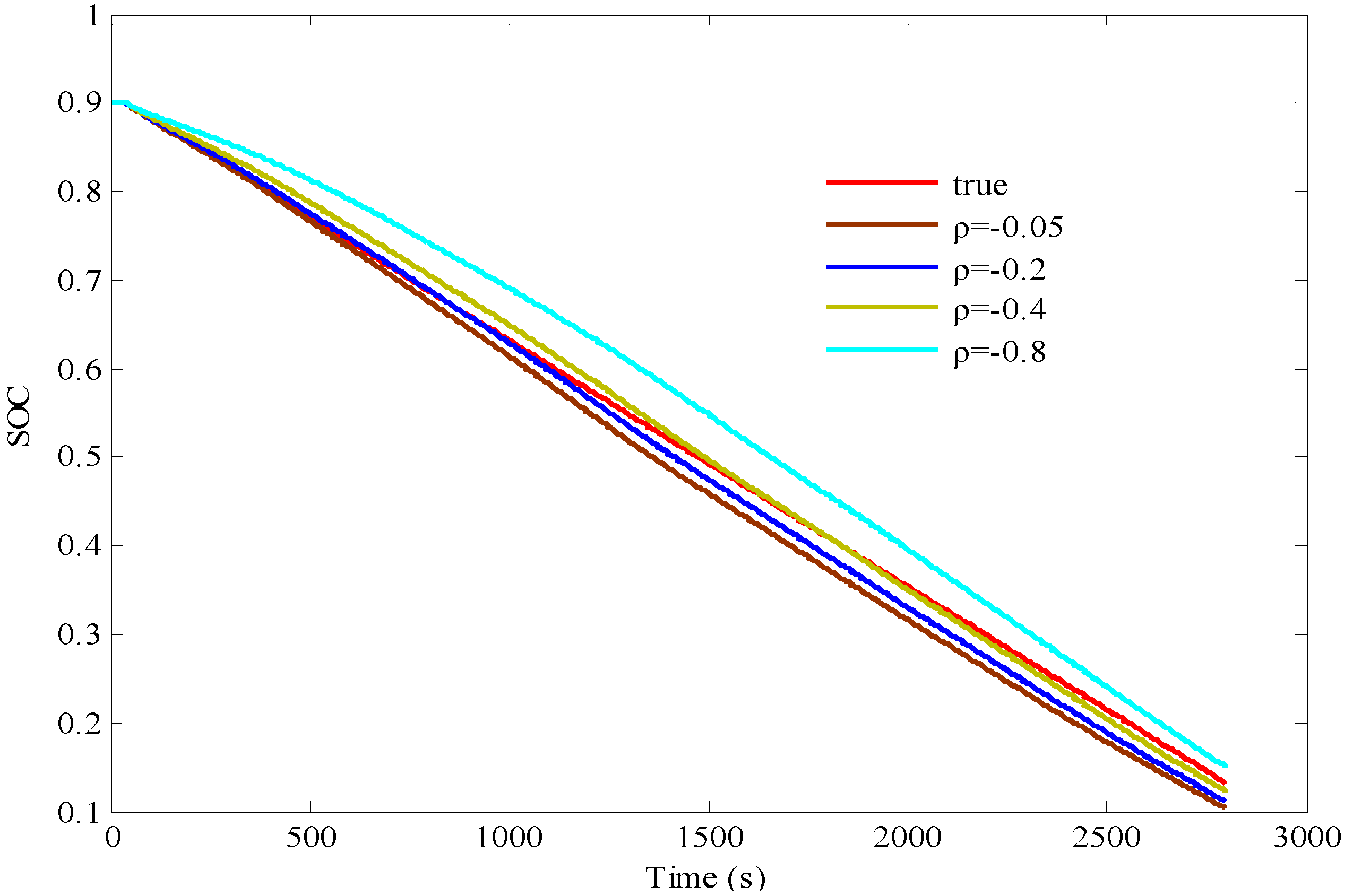 Energies 05 01098 g006