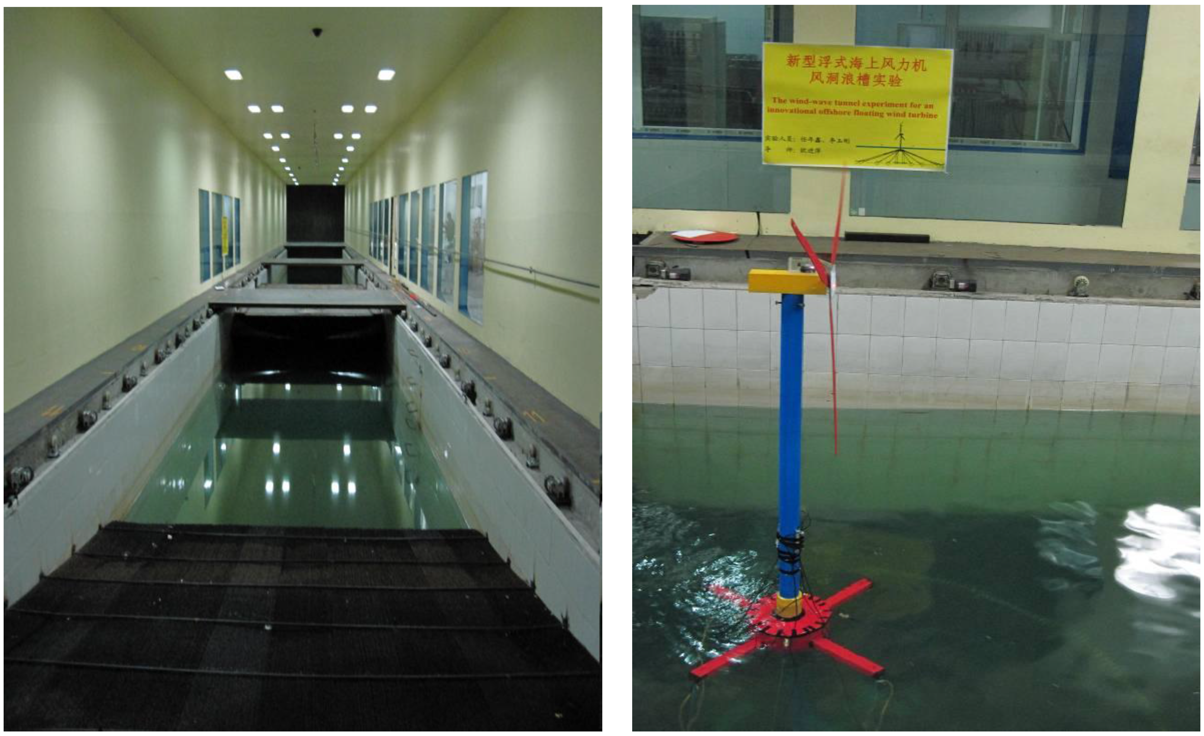 Energies 05 01135 g001 1024