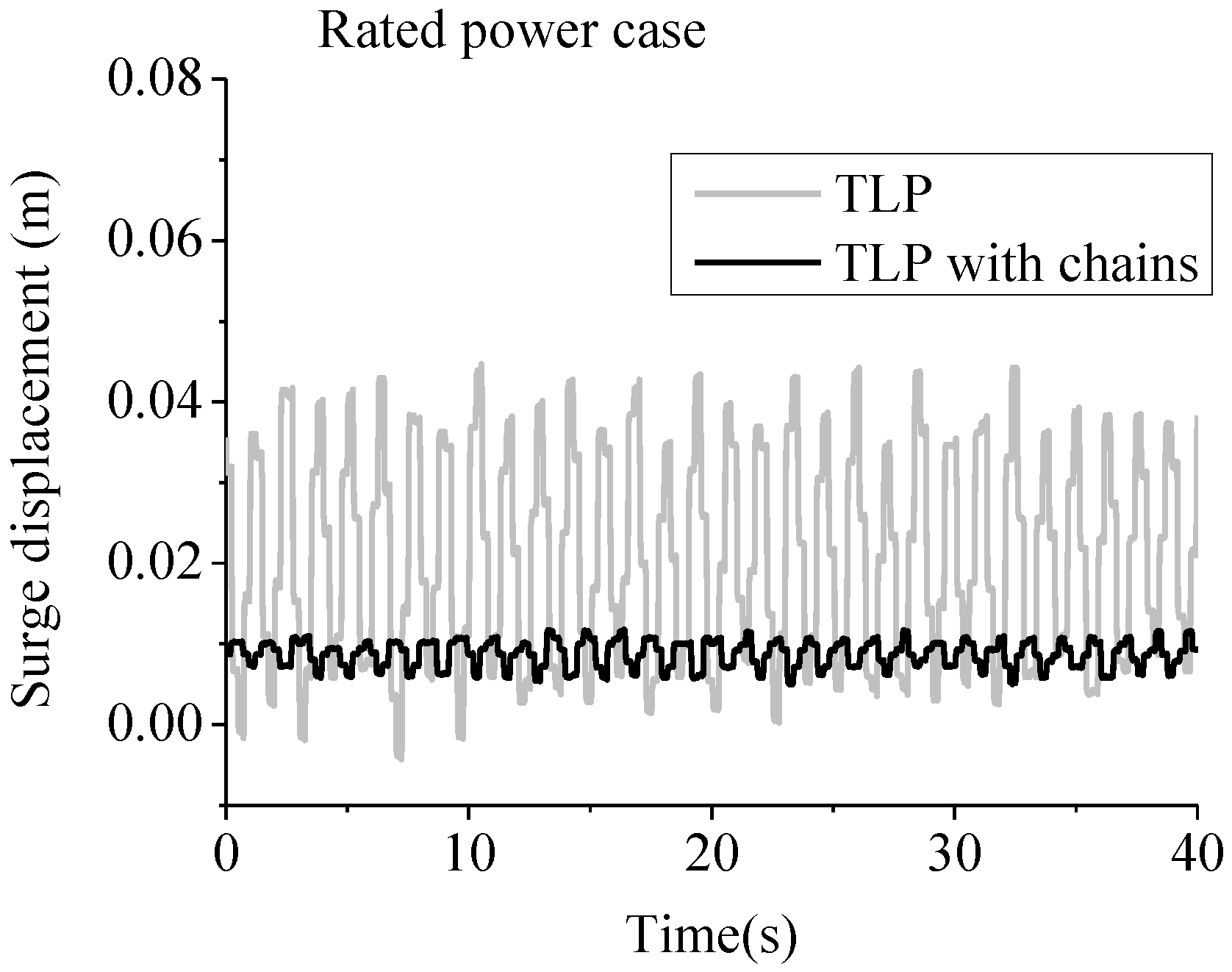 Energies 05 01135 g005 1024