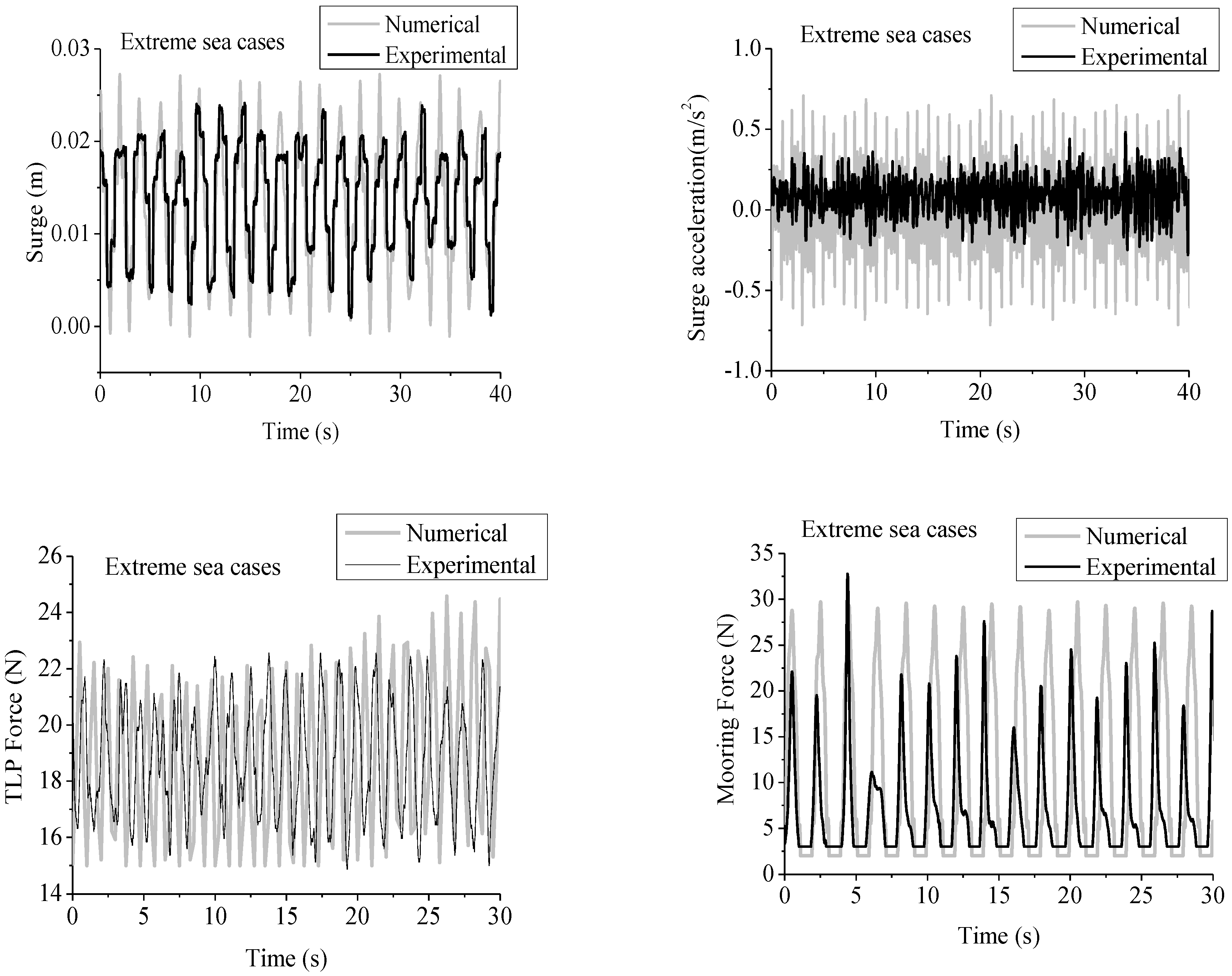 Energies 05 01135 g008 1024