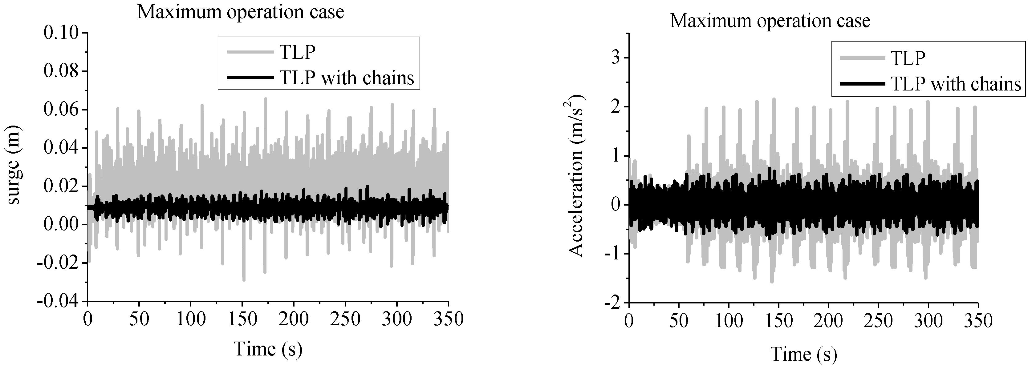 Energies 05 01135 g009a 1024