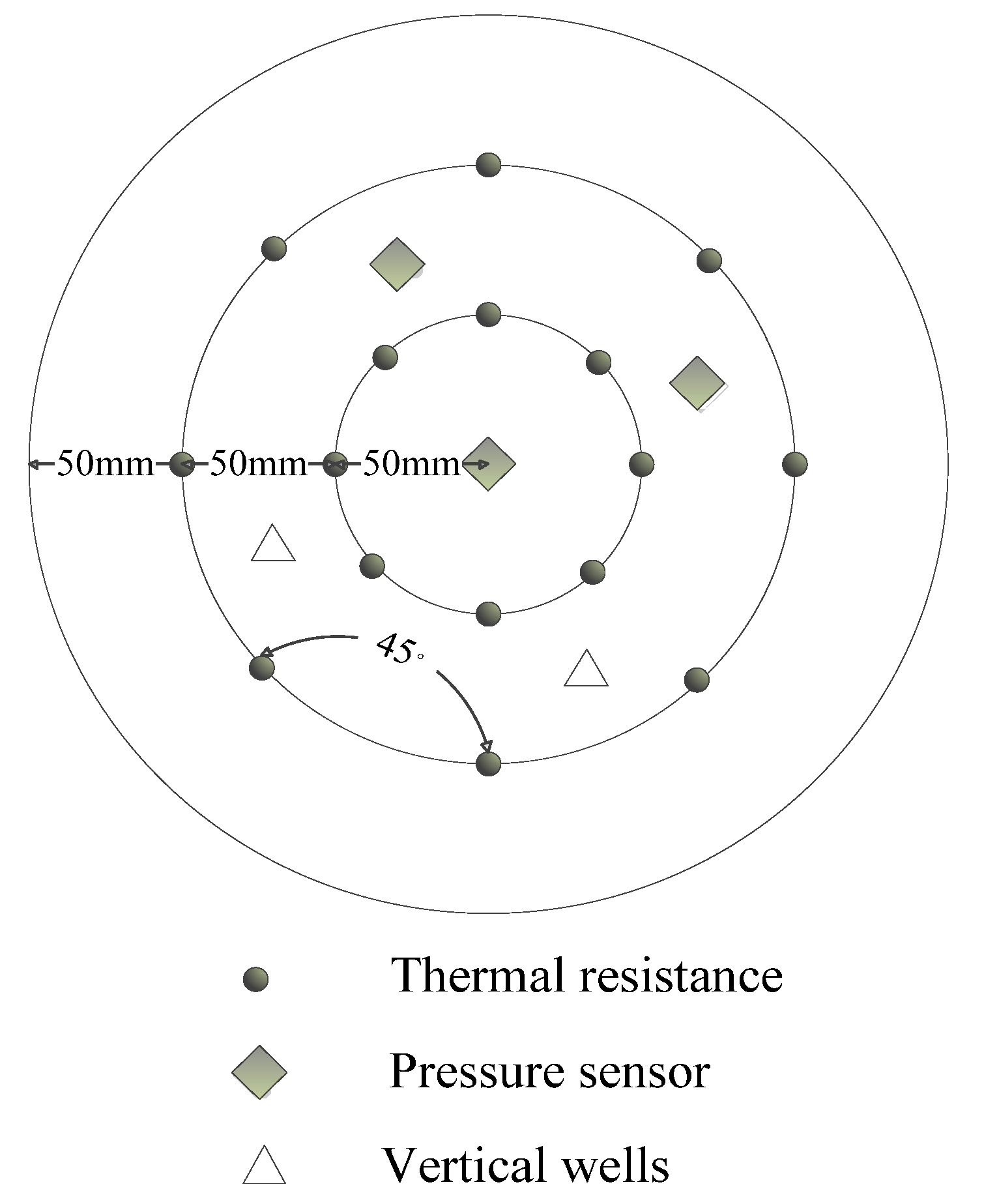 Energies 05 01292 g002