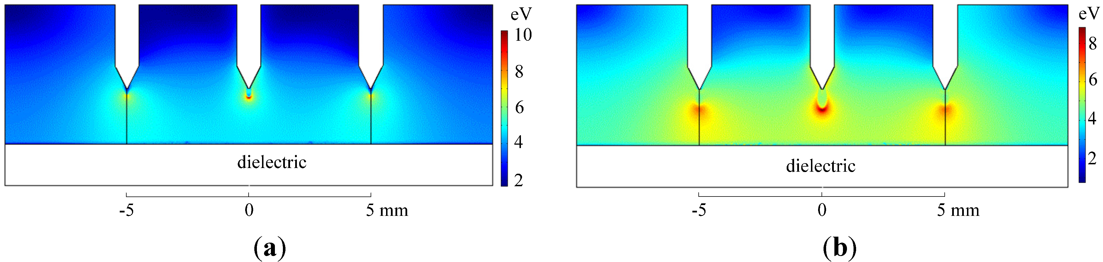 Energies 05 01433 g012a