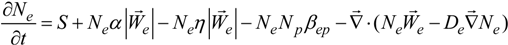 Energies 05 01433 i001