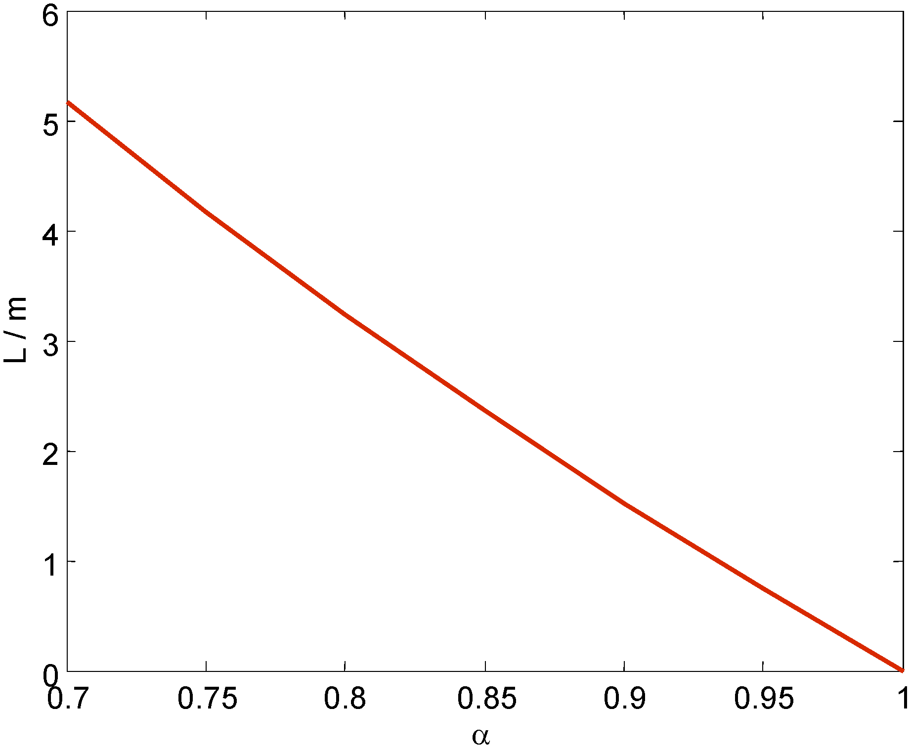 Energies 05 01490 g002