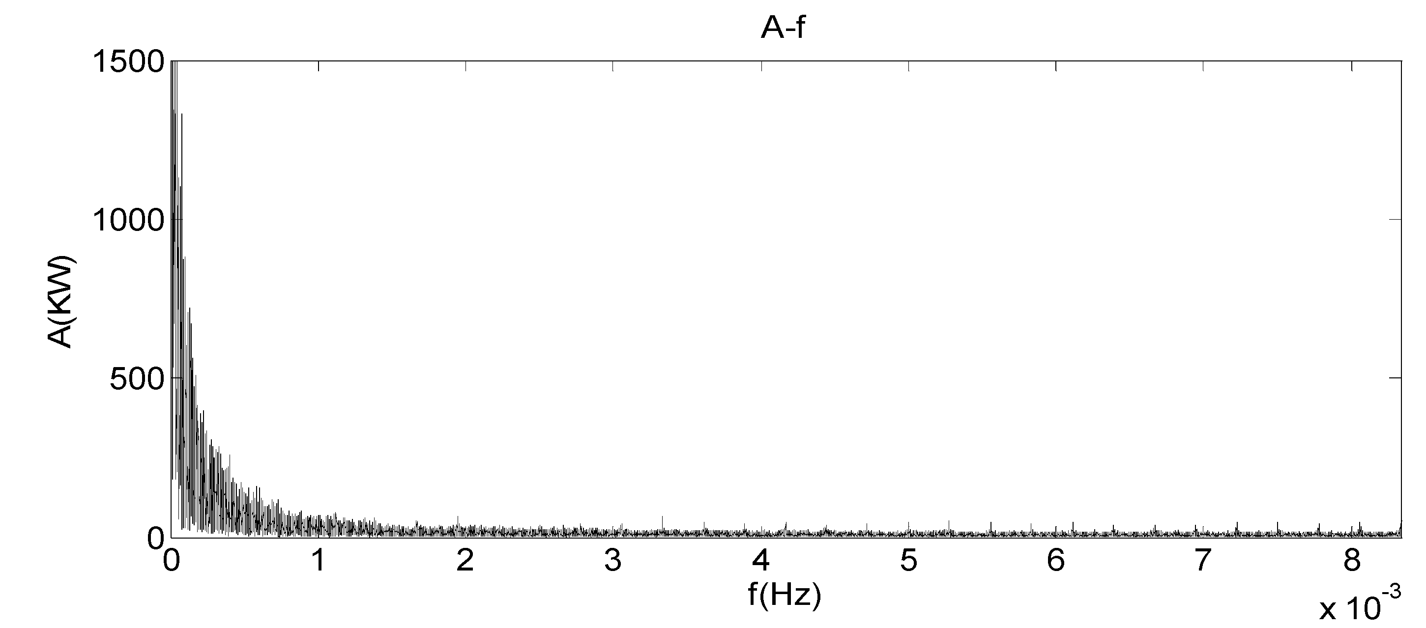 Energies 05 01593 g008